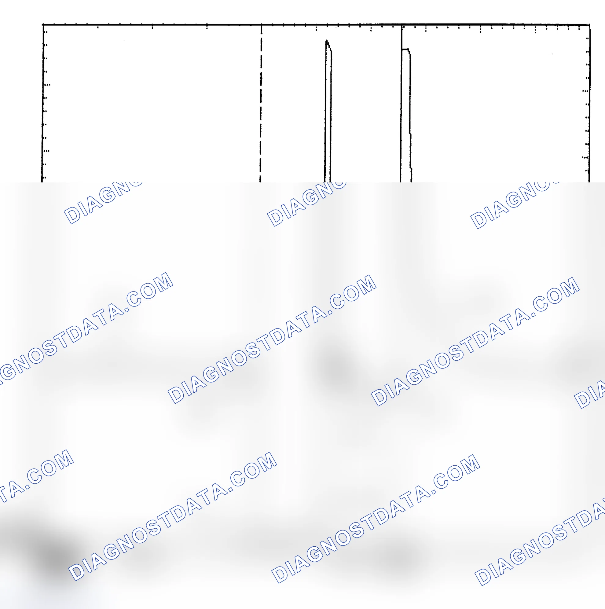 Scheme 6: Identifying Current Controlled Type Injector Pattern