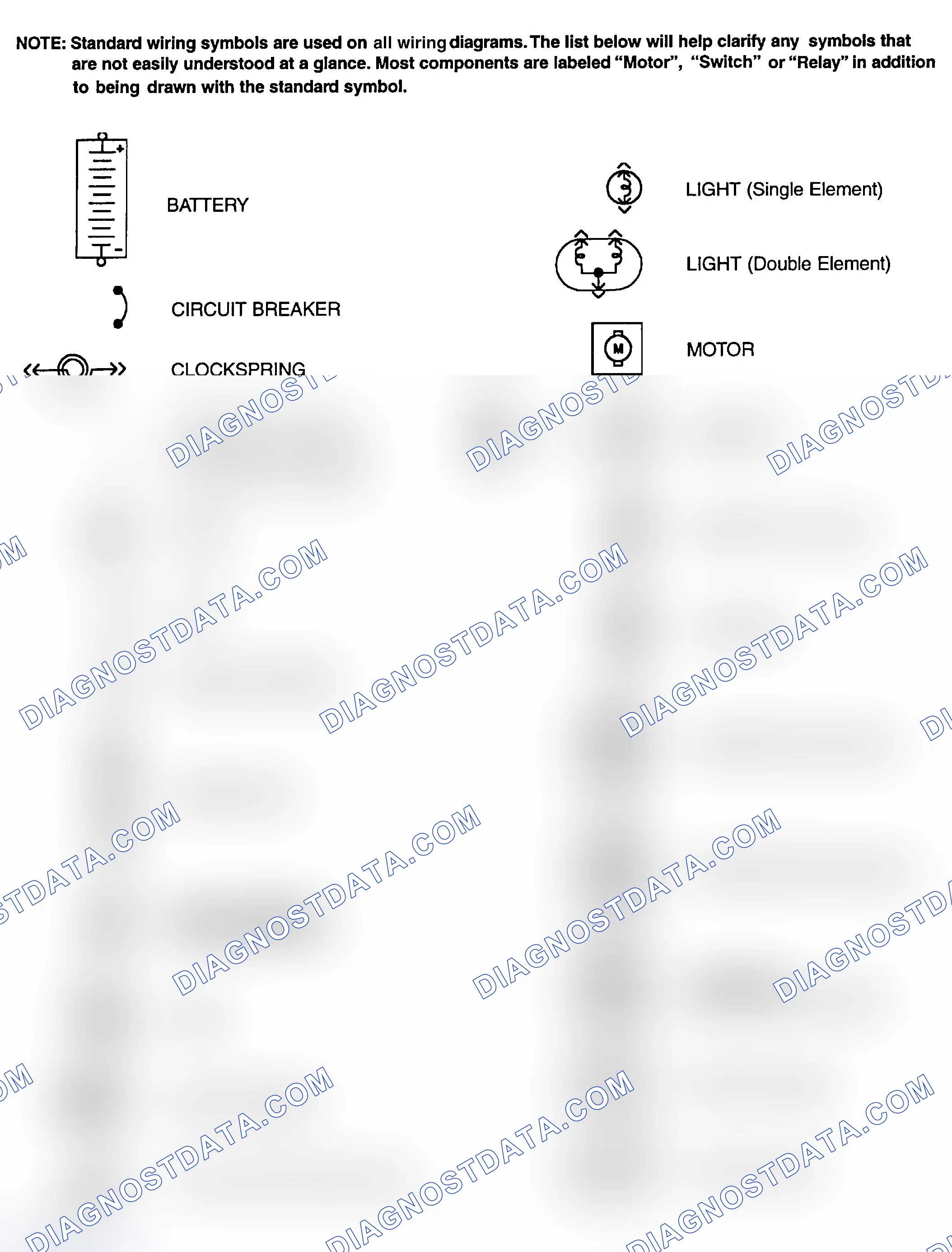 Scheme 1: Identifying Standard Wiring Diagram Symbols