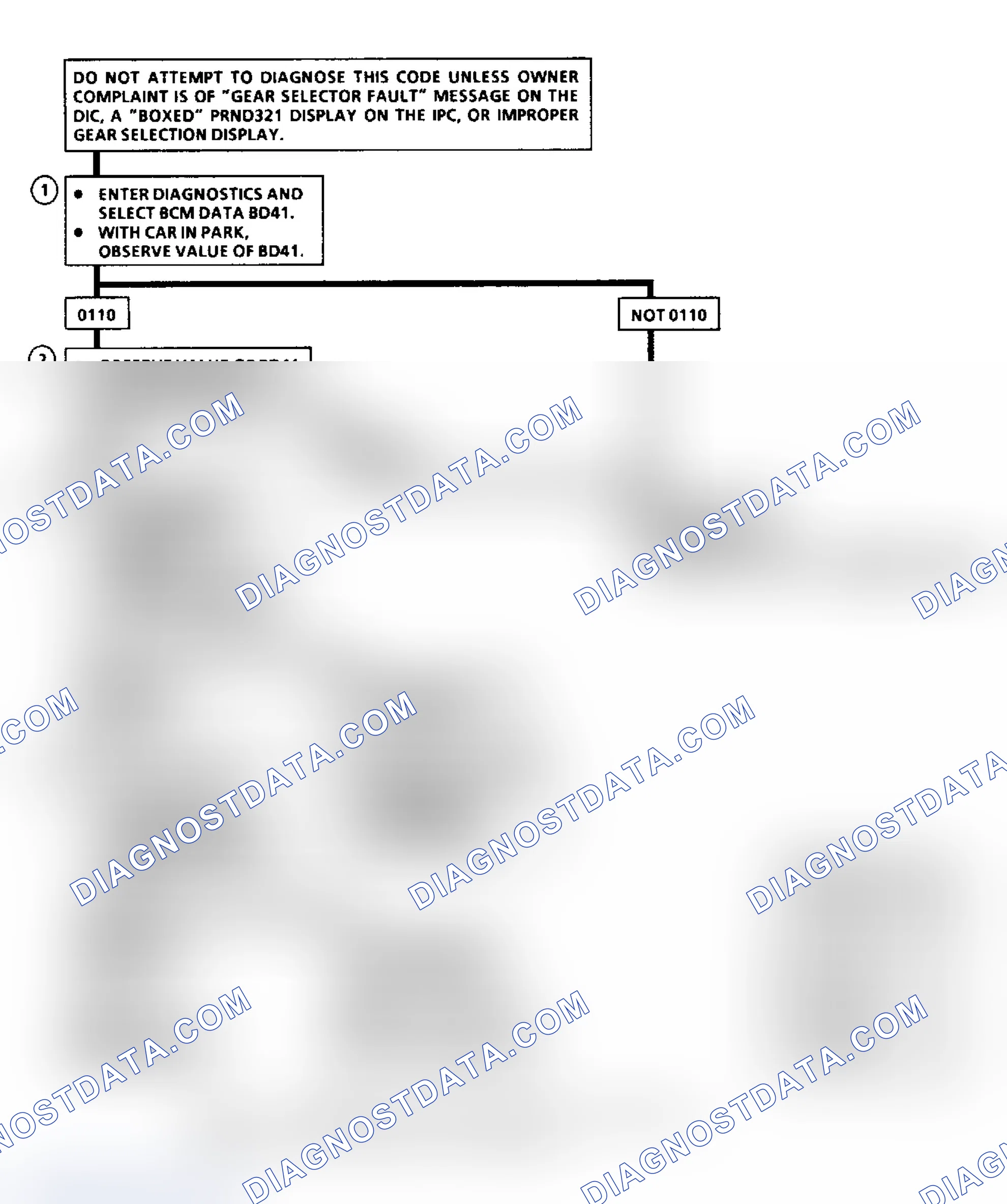 Scheme 63: Code B127 Flow Chart, PRND321 Sensor (1 Of 2)