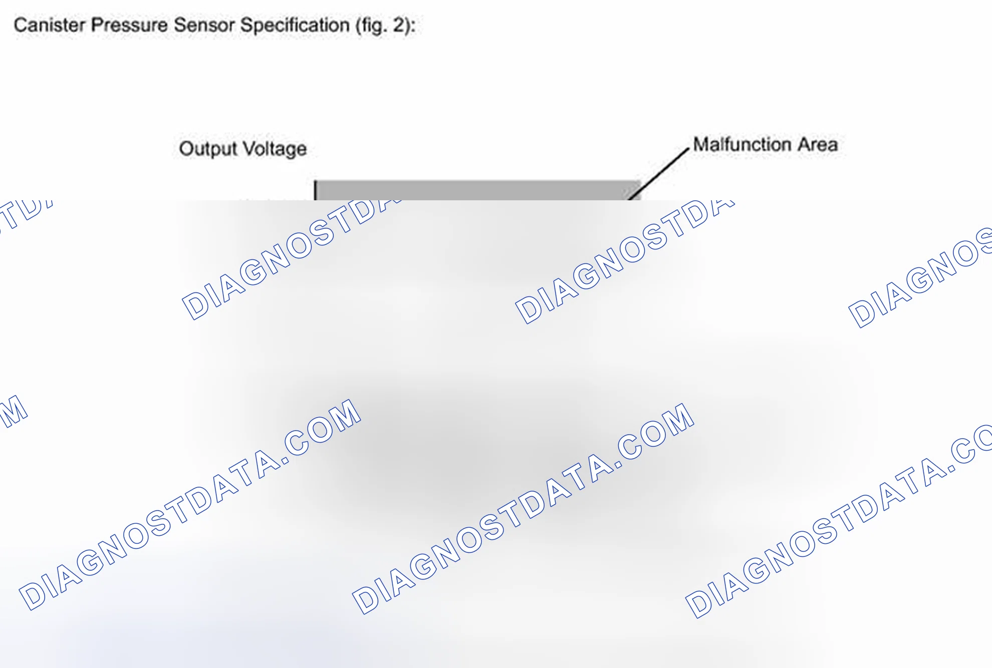 Scheme 205