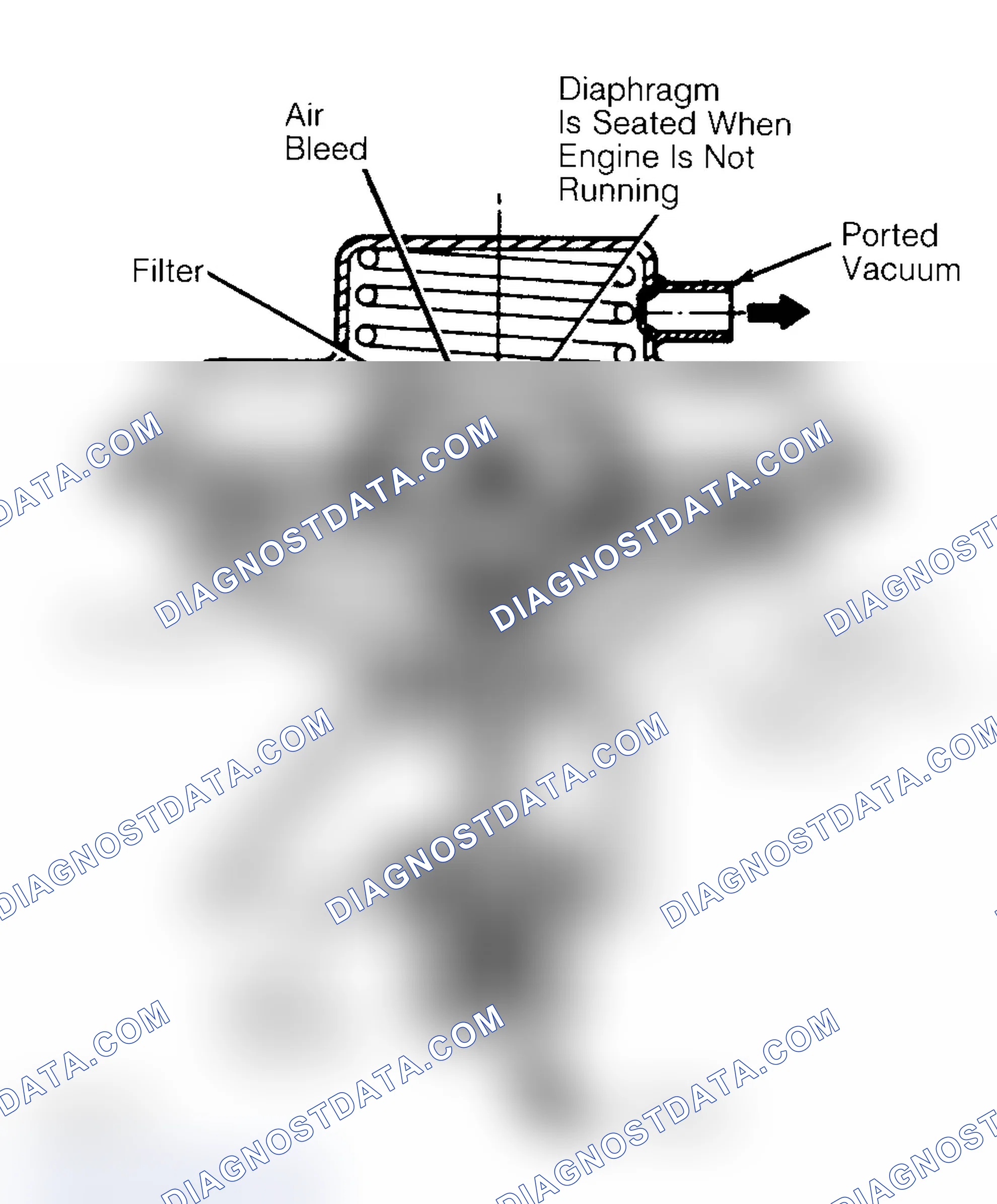 Scheme 10: Negative Backpressure EGR (BP/EGR) Valve