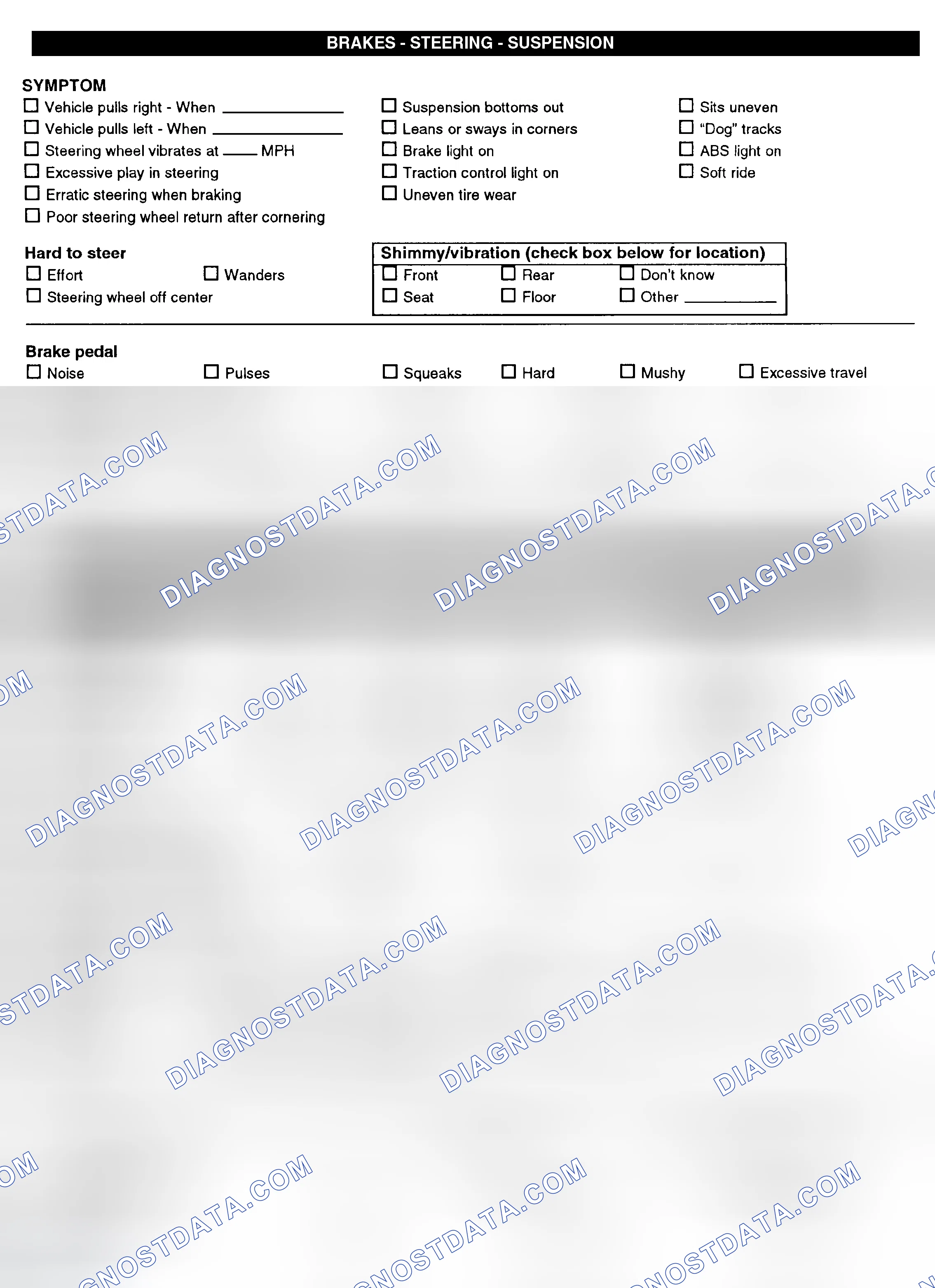 Scheme 3: Symptom Check List - Page 2