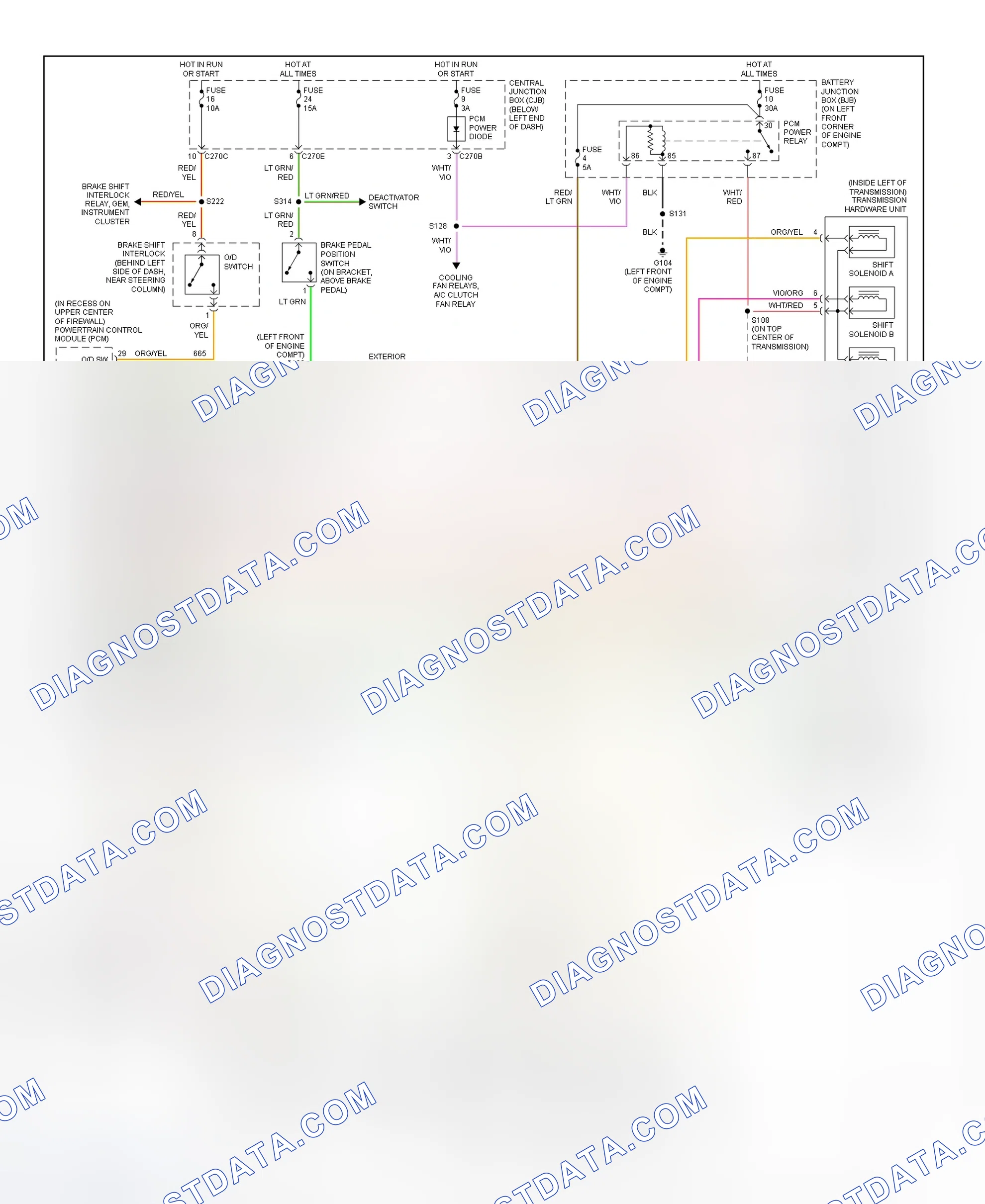 Scheme 16: Transaxle Electronic Control System Wiring Diagram (2001-02 Ford Escape 3.0L)