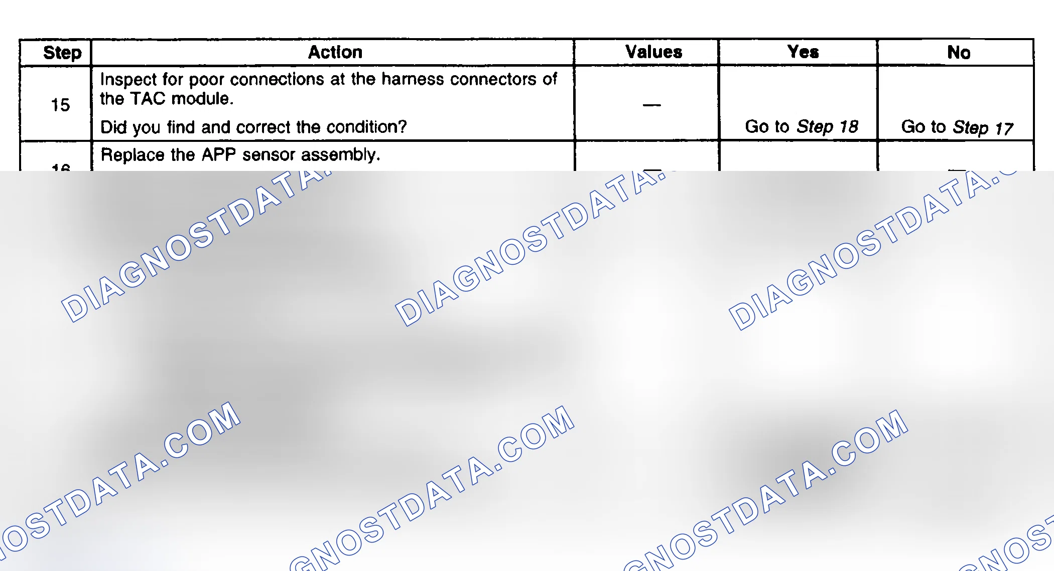 Scheme 498