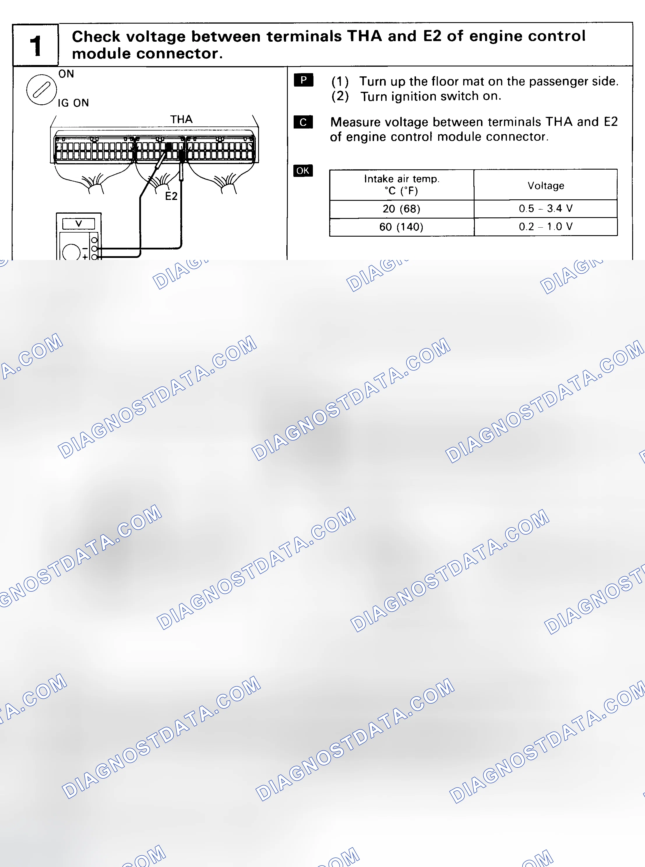 Scheme 146