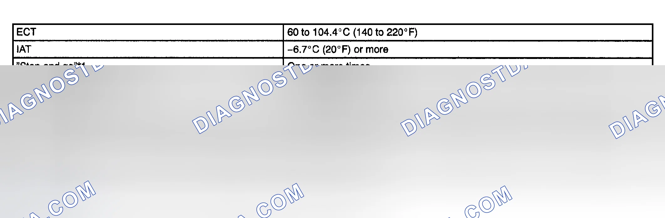 Scheme 602