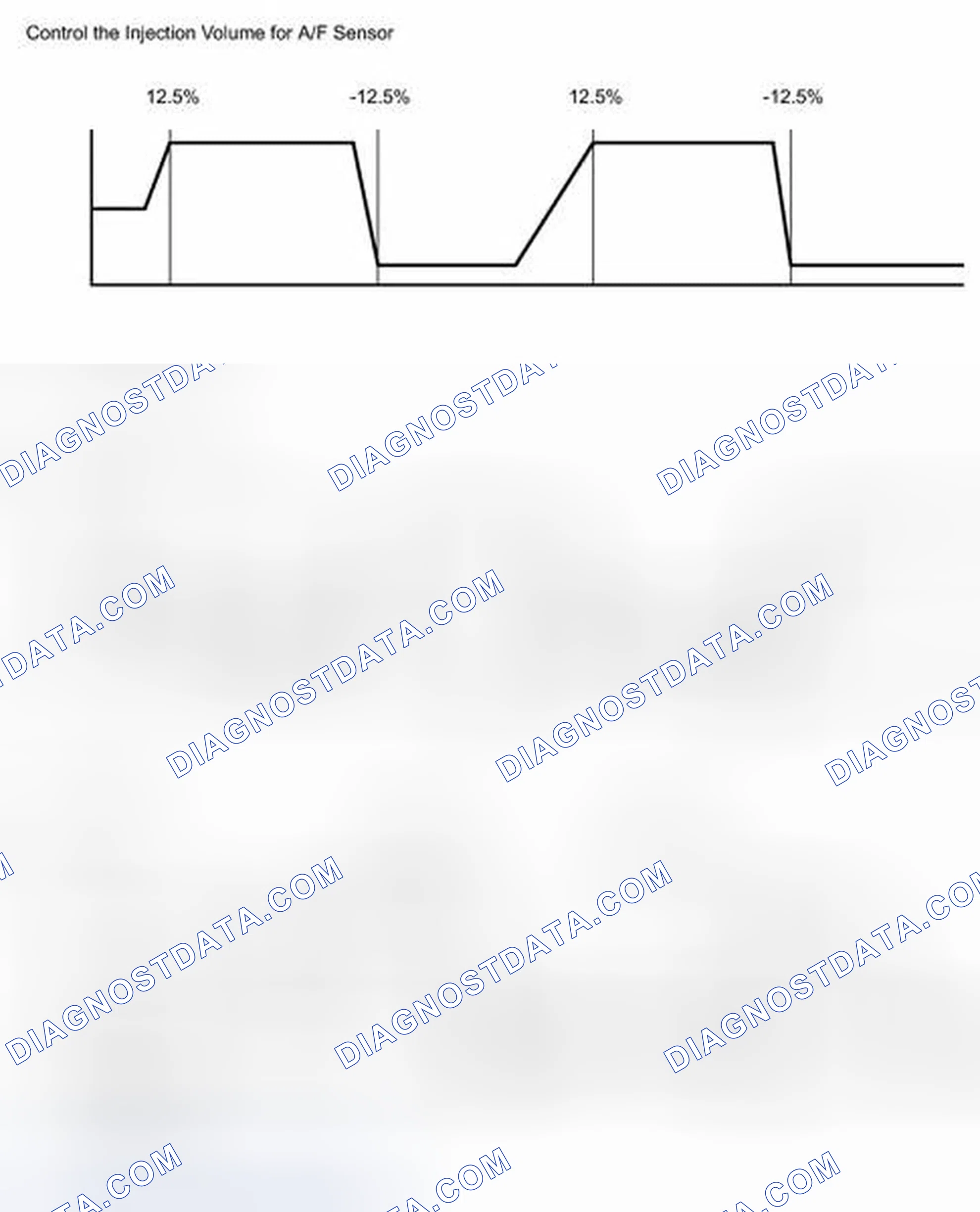 Scheme 236