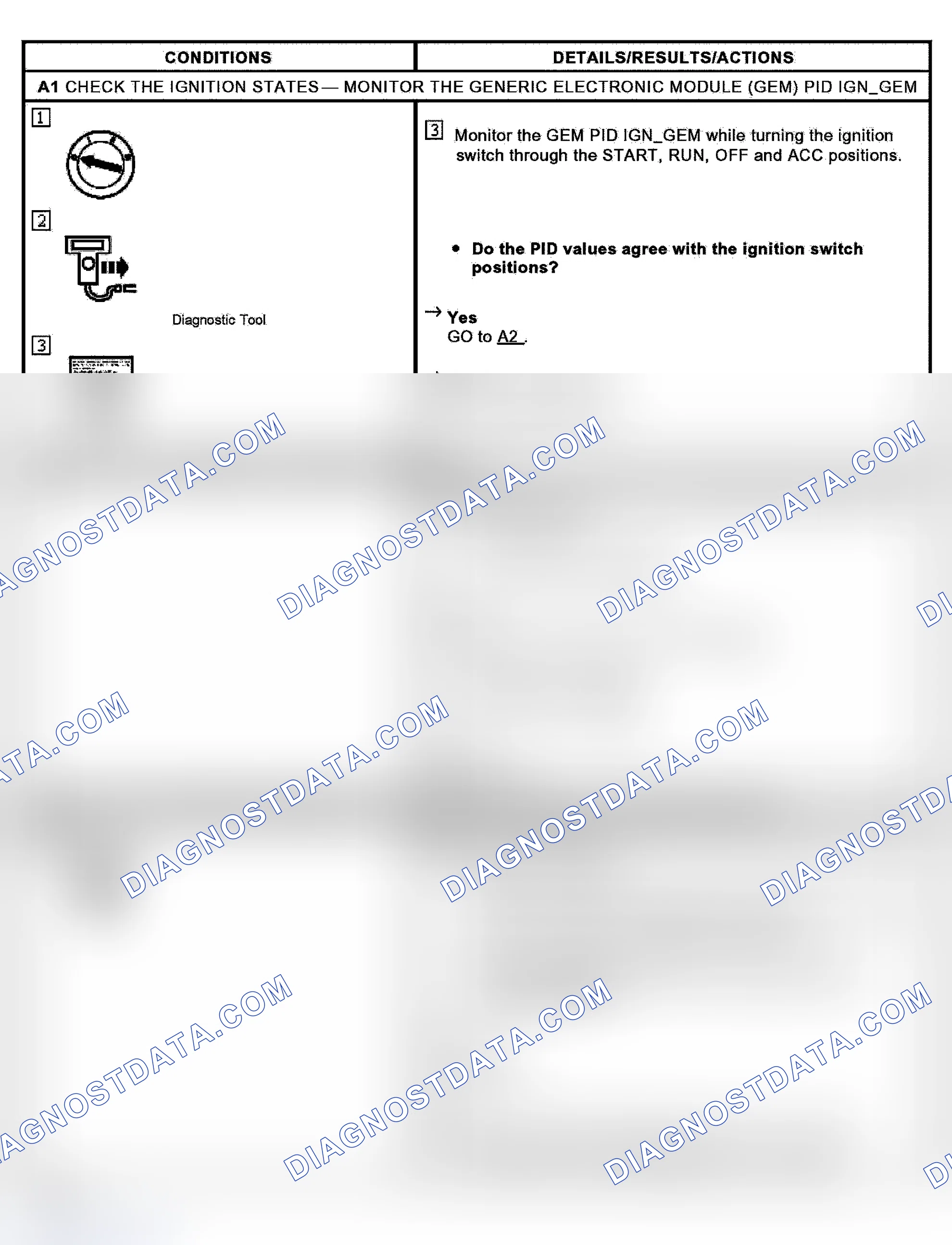 Scheme 2: PINPOINT TEST A: THE INTERIOR LAMPS ARE INOPERATIVE