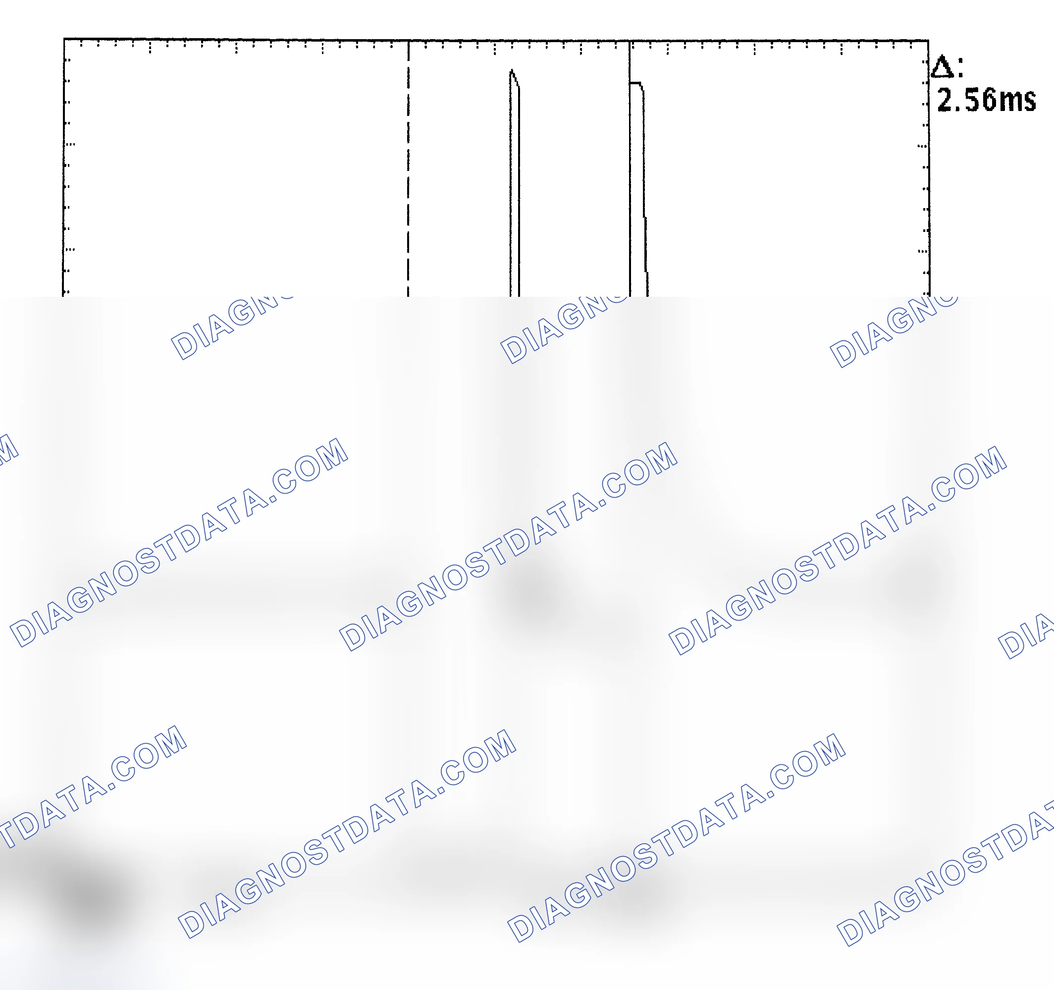 Scheme 27: Injector Bank - Known Good - Voltage Pattern