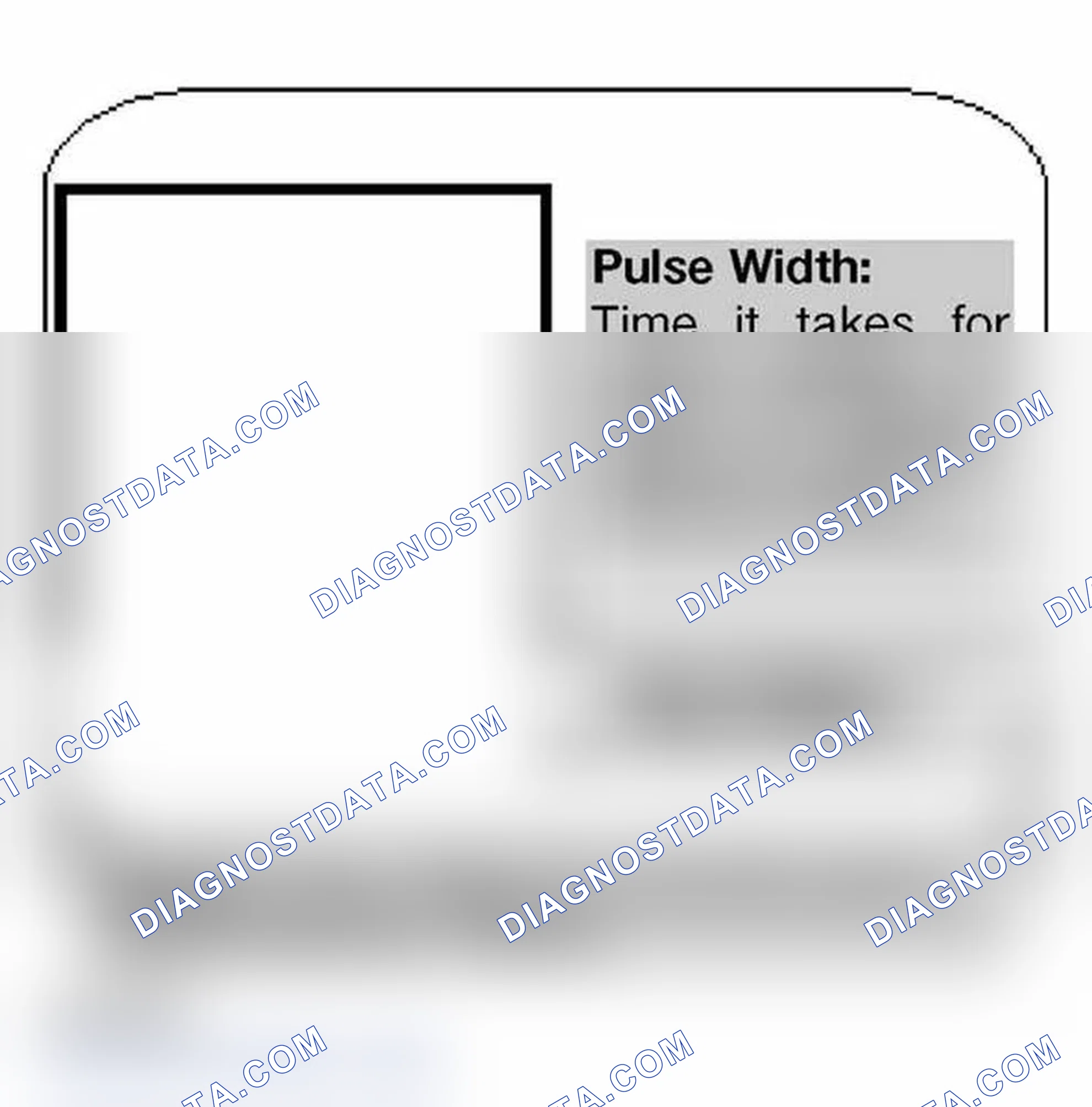 Scheme 216: Pulse Width