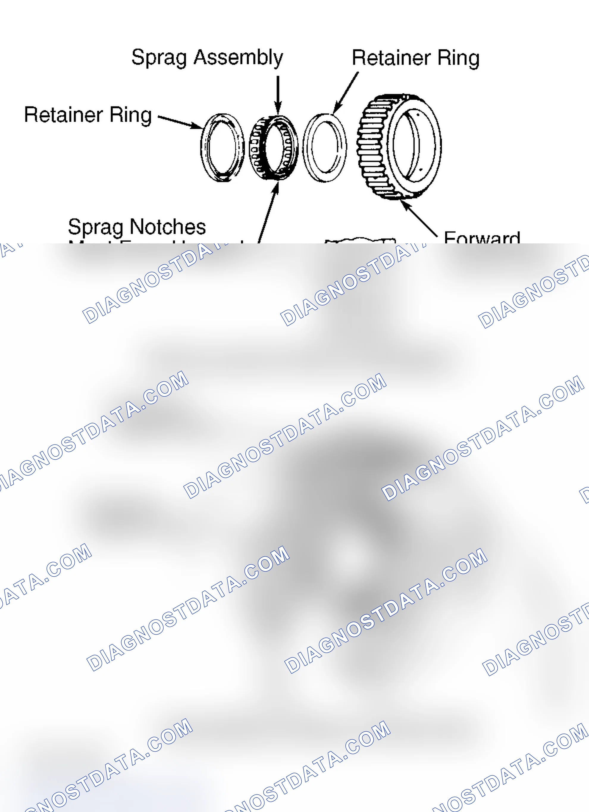 Scheme 50: Reassembly