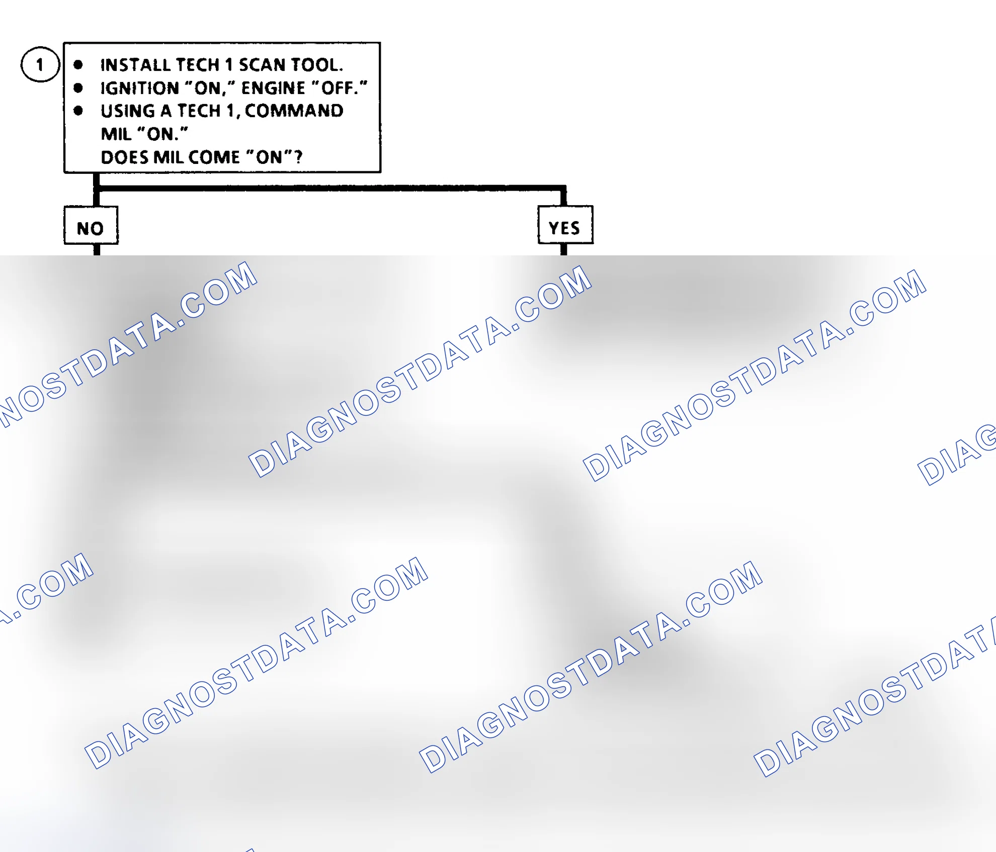 Scheme 356: DTC 46 Flow Chart ("C" & "K" Series) MIL Circuit Fault