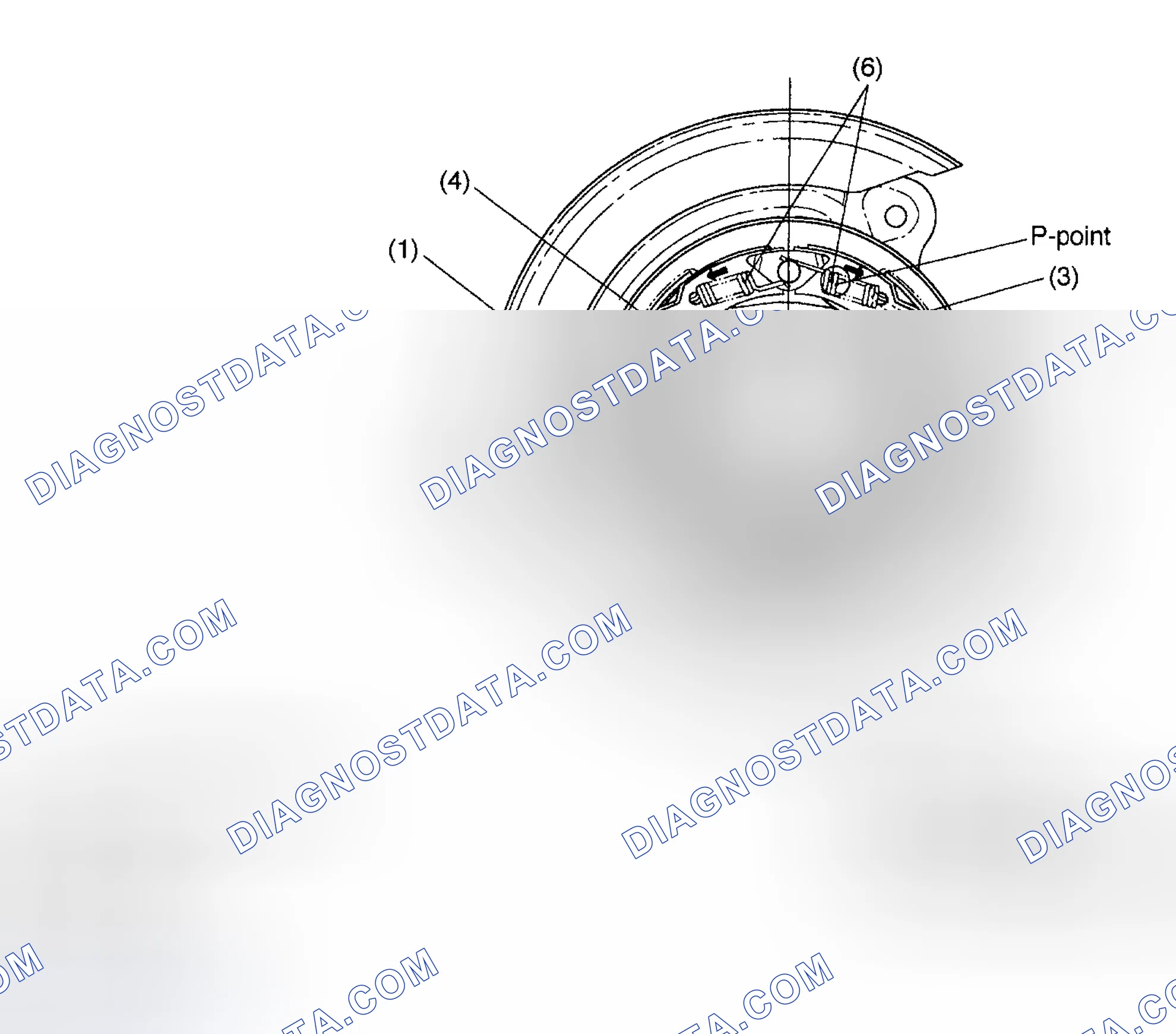 Scheme 304: Setting Parking Brake