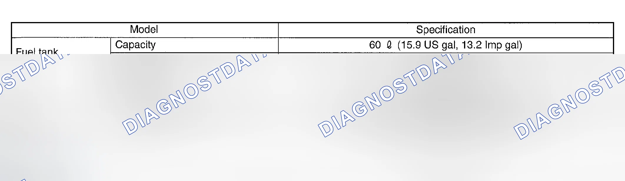 Scheme 1: SPECIFICATIONS