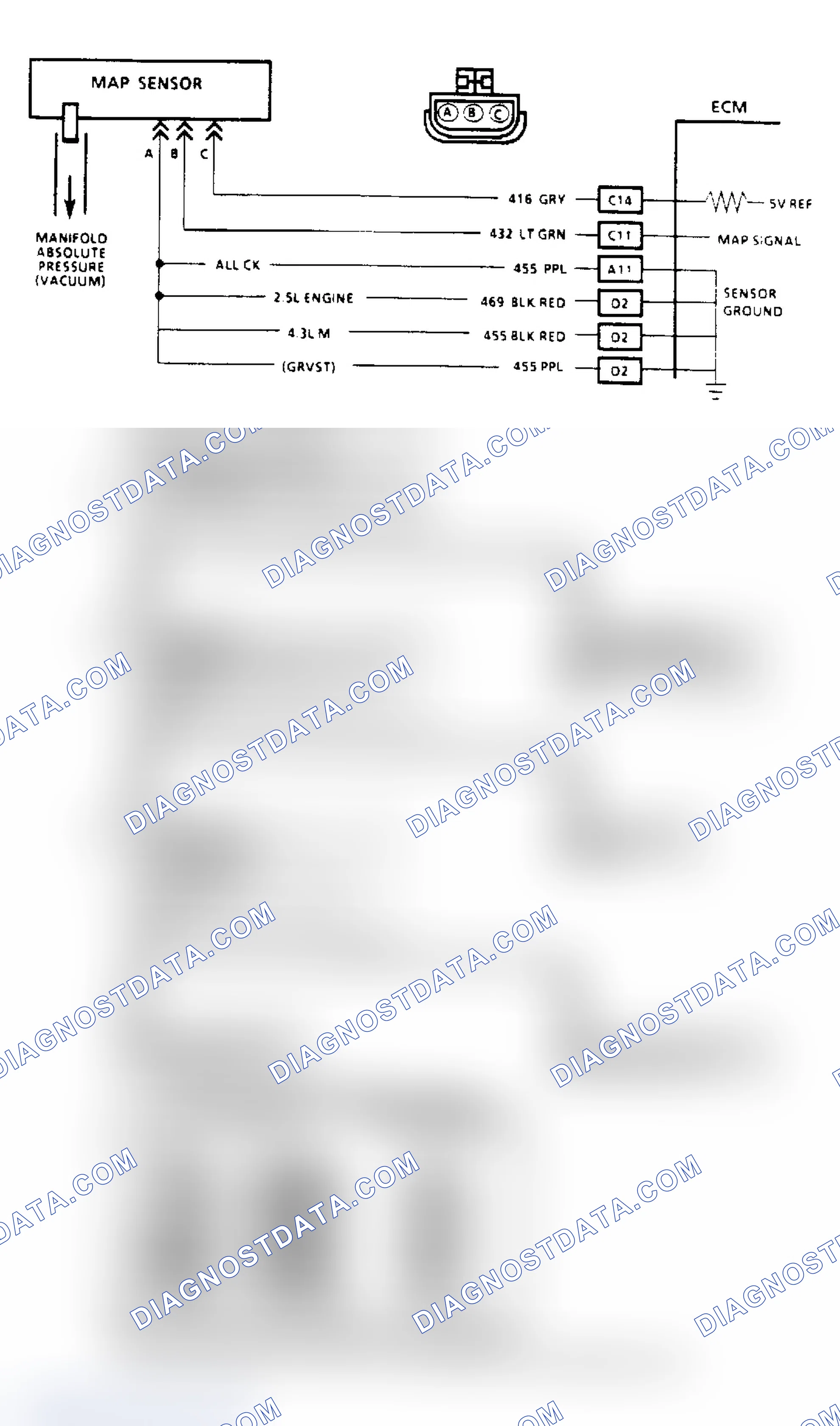 Scheme 90: Code 34, MAP Sensor (Signal Voltage Low)