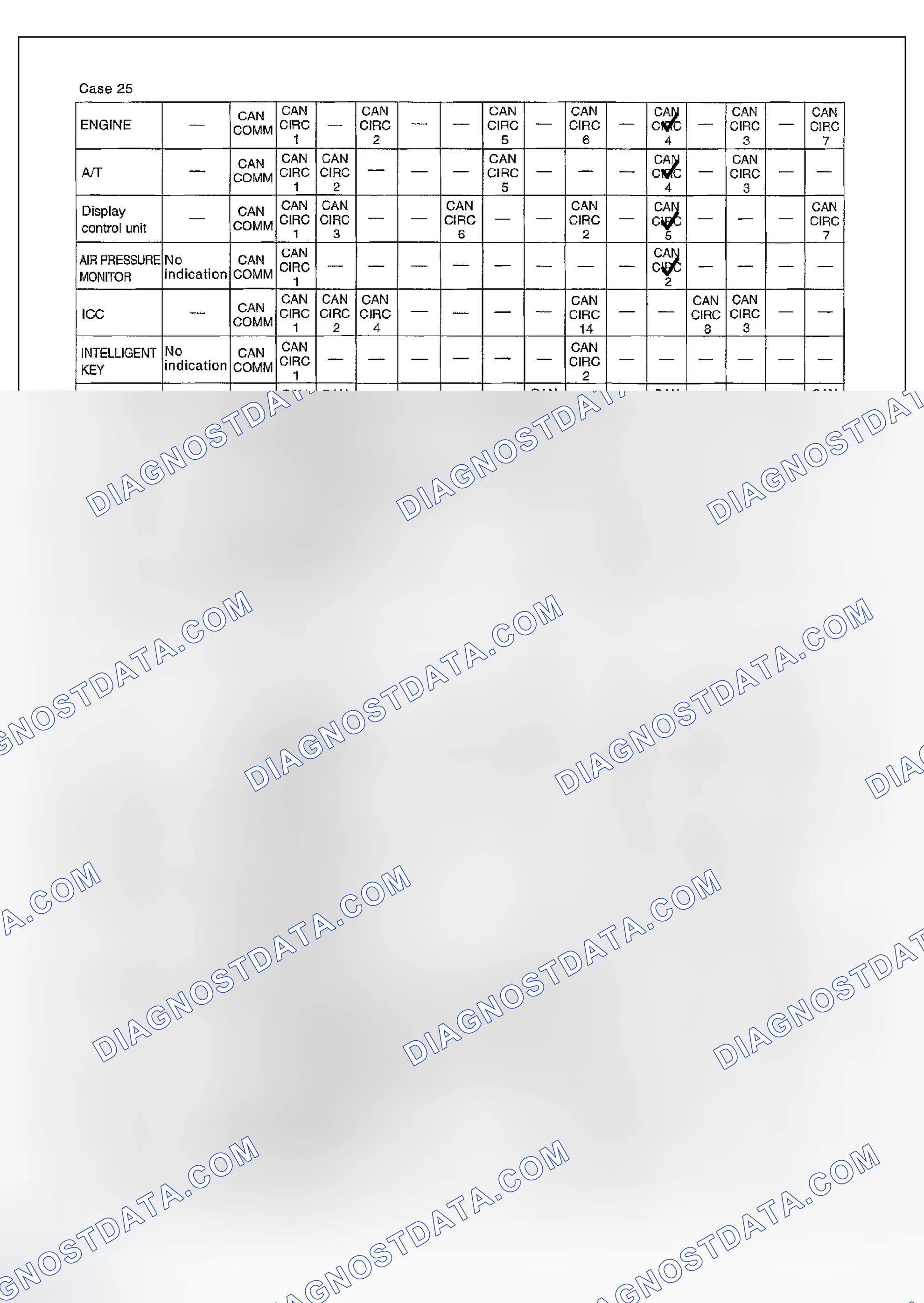 Scheme 168