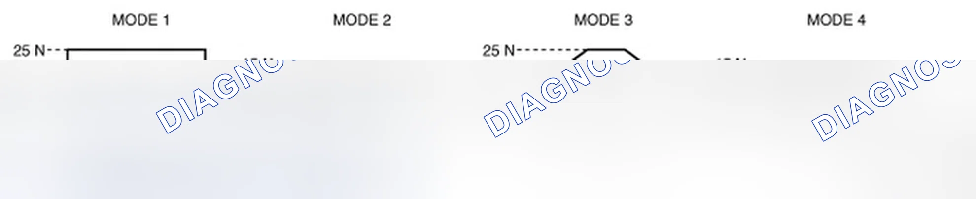 Scheme 62