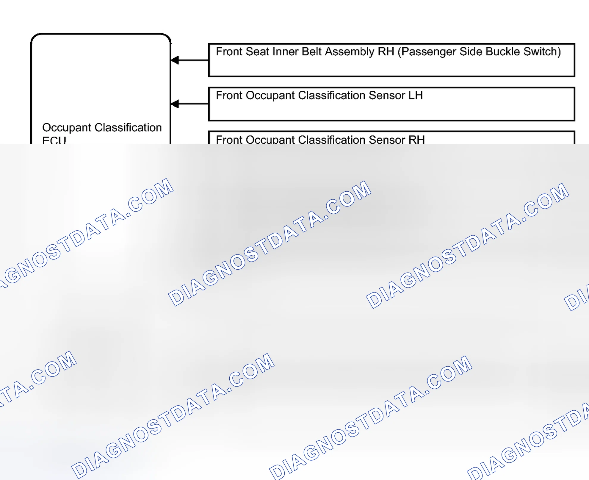 Scheme 5: SYSTEM DIAGRAM