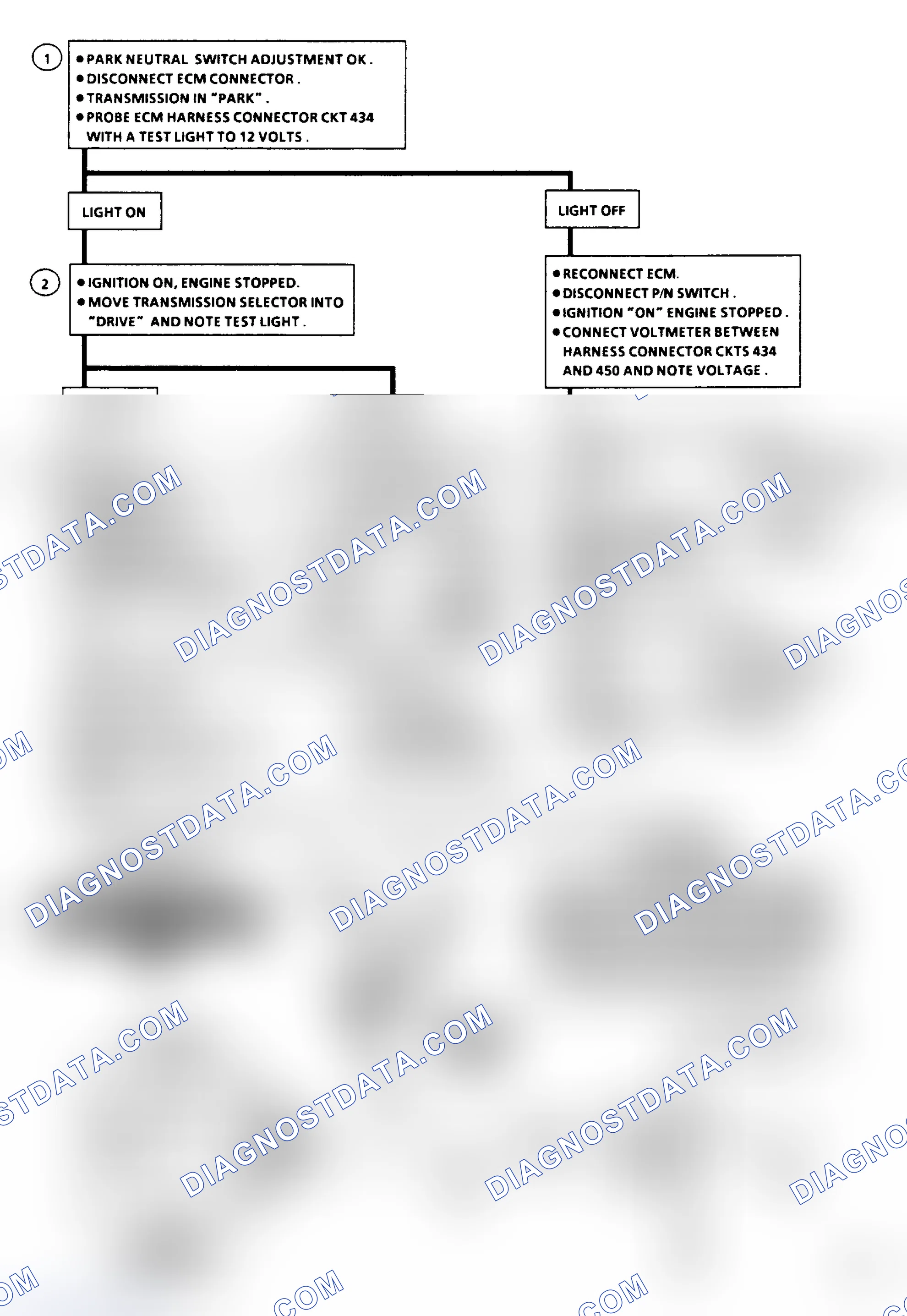 Scheme 125: Chart C1A, Park/Neutral Switch (Auto. Trans. Models)
