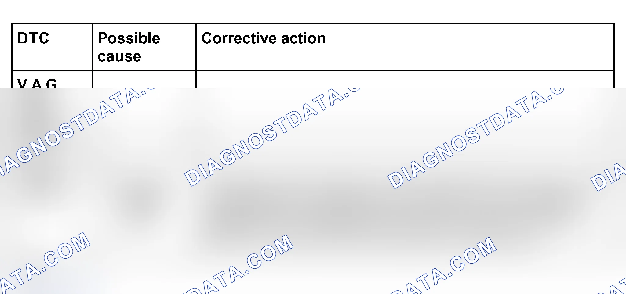 Scheme 145