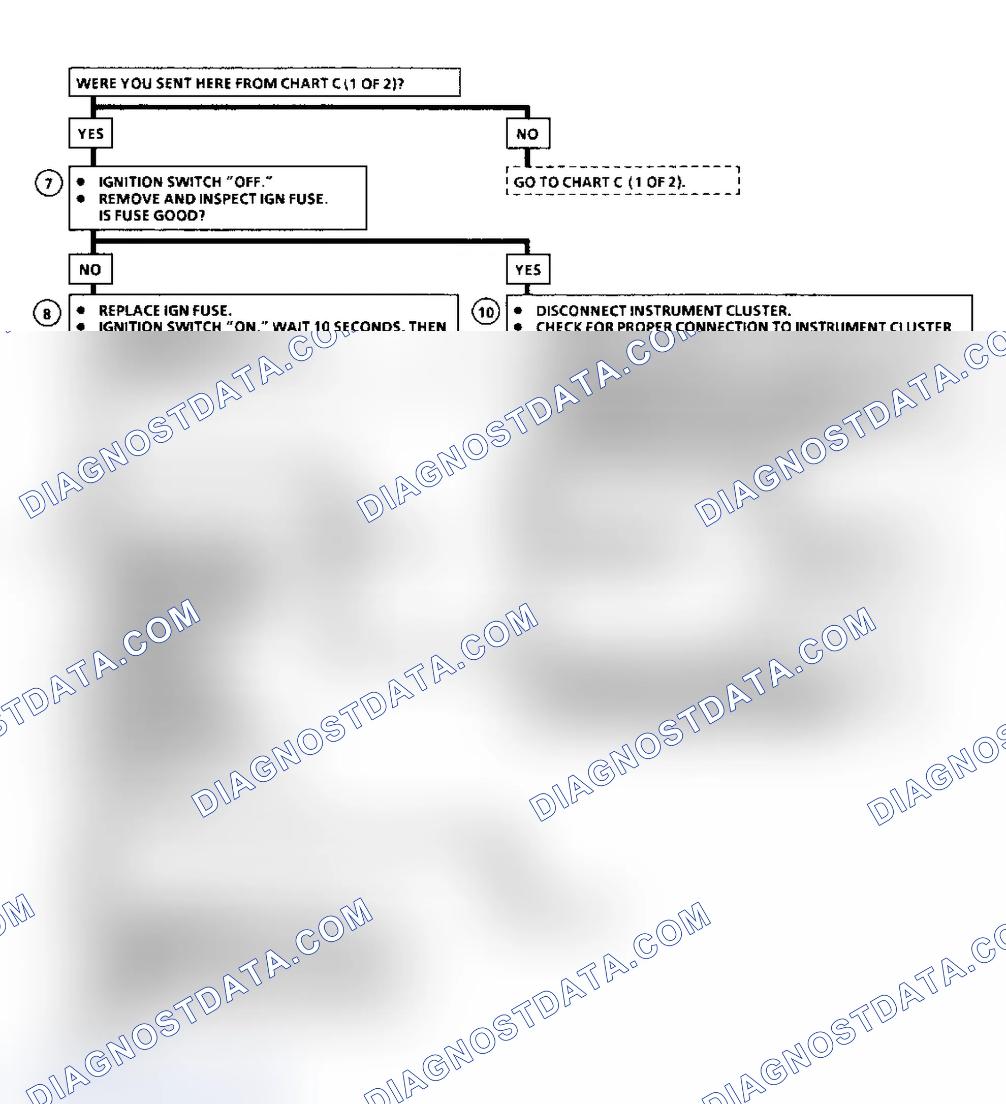 Scheme 103: COMPONENT LOCATIONS