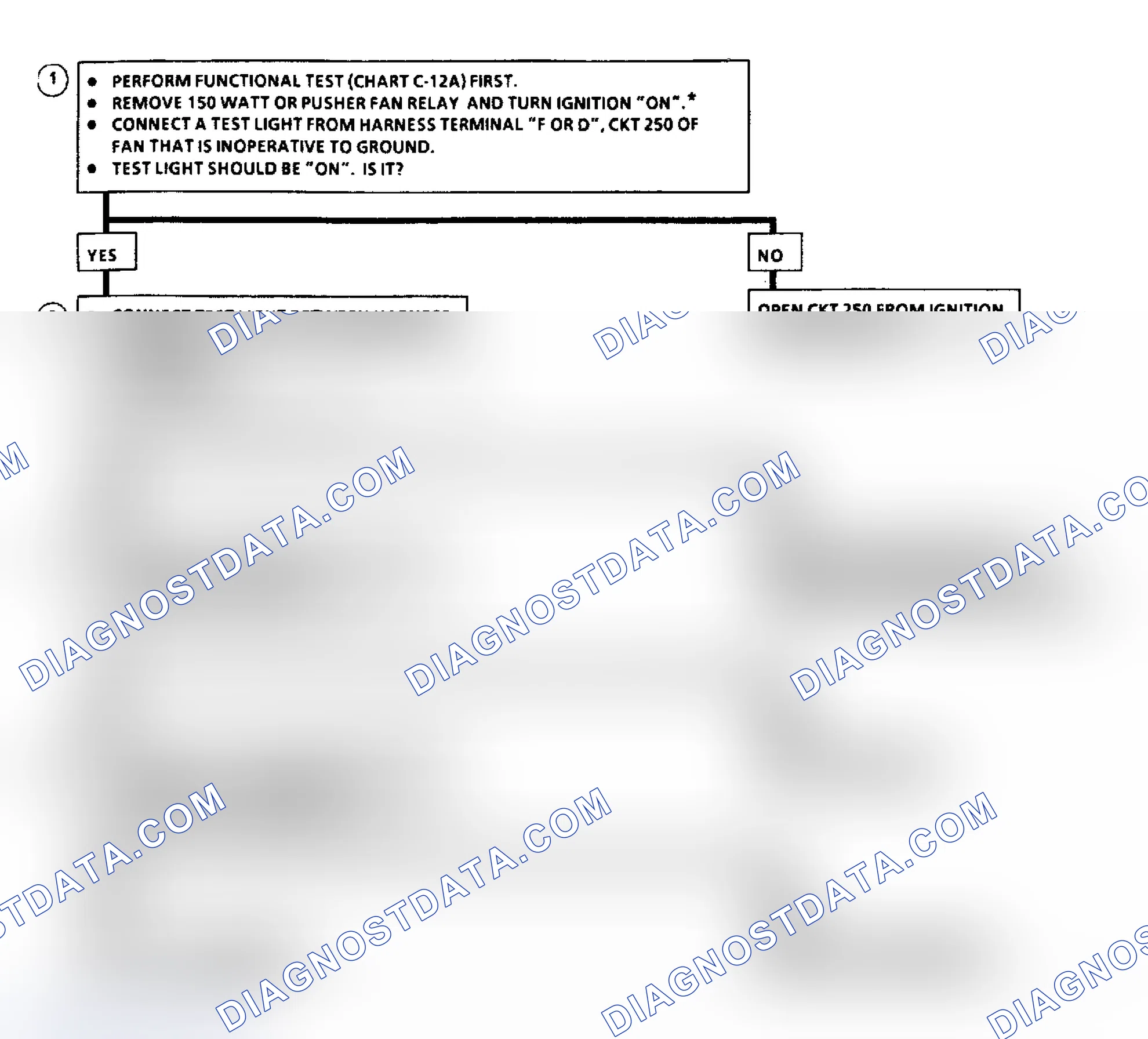 Scheme 292: Flow Chart C12B, No Cooling Fan(s) (3.3L "A" Body)
