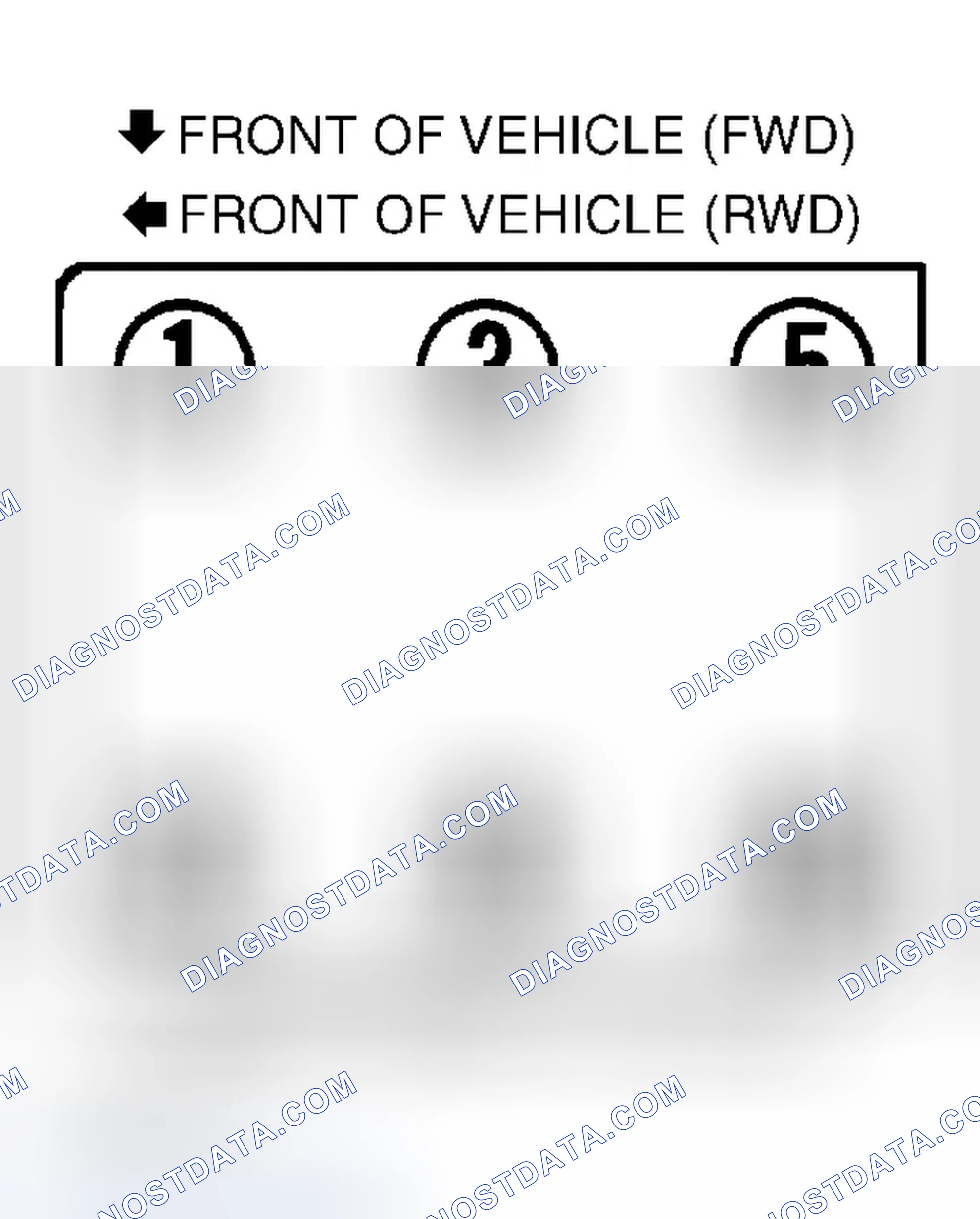 Scheme 13: Firing Order (V6)