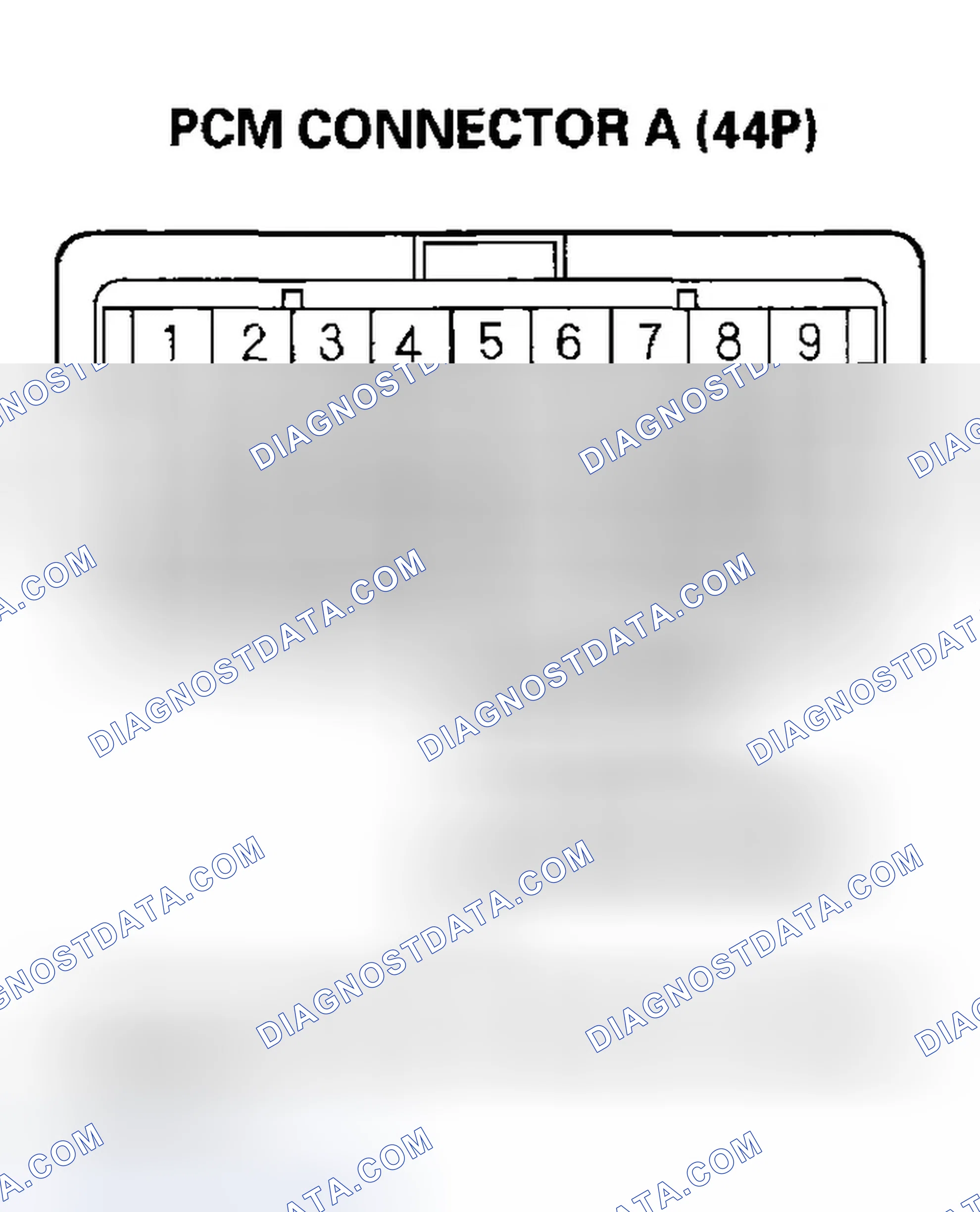 Scheme 266: A/C Signal Circuit Troubleshooting