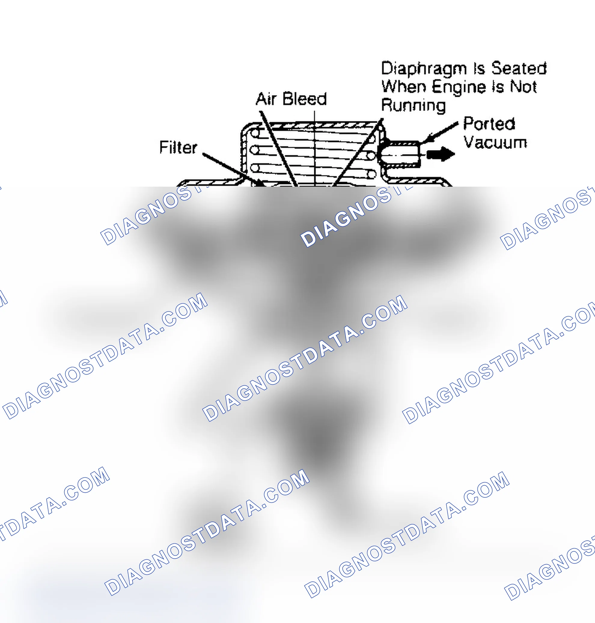 Scheme 20: Negative Backpressure EGR Valve