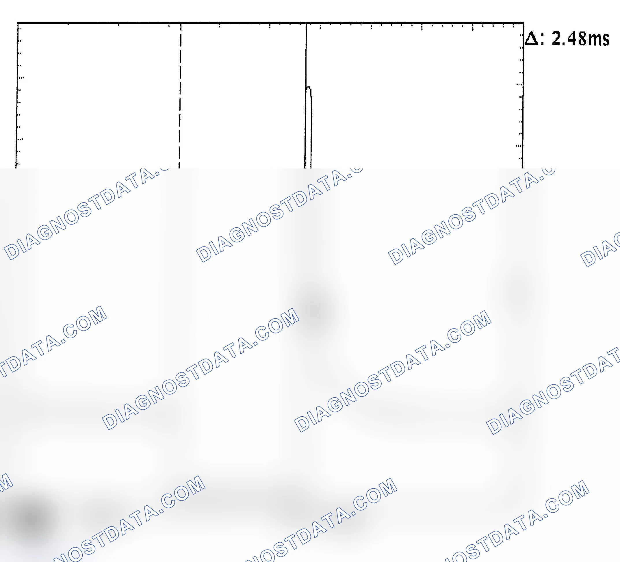 Scheme 24: Injector Bank - Known Good - Voltage Pattern