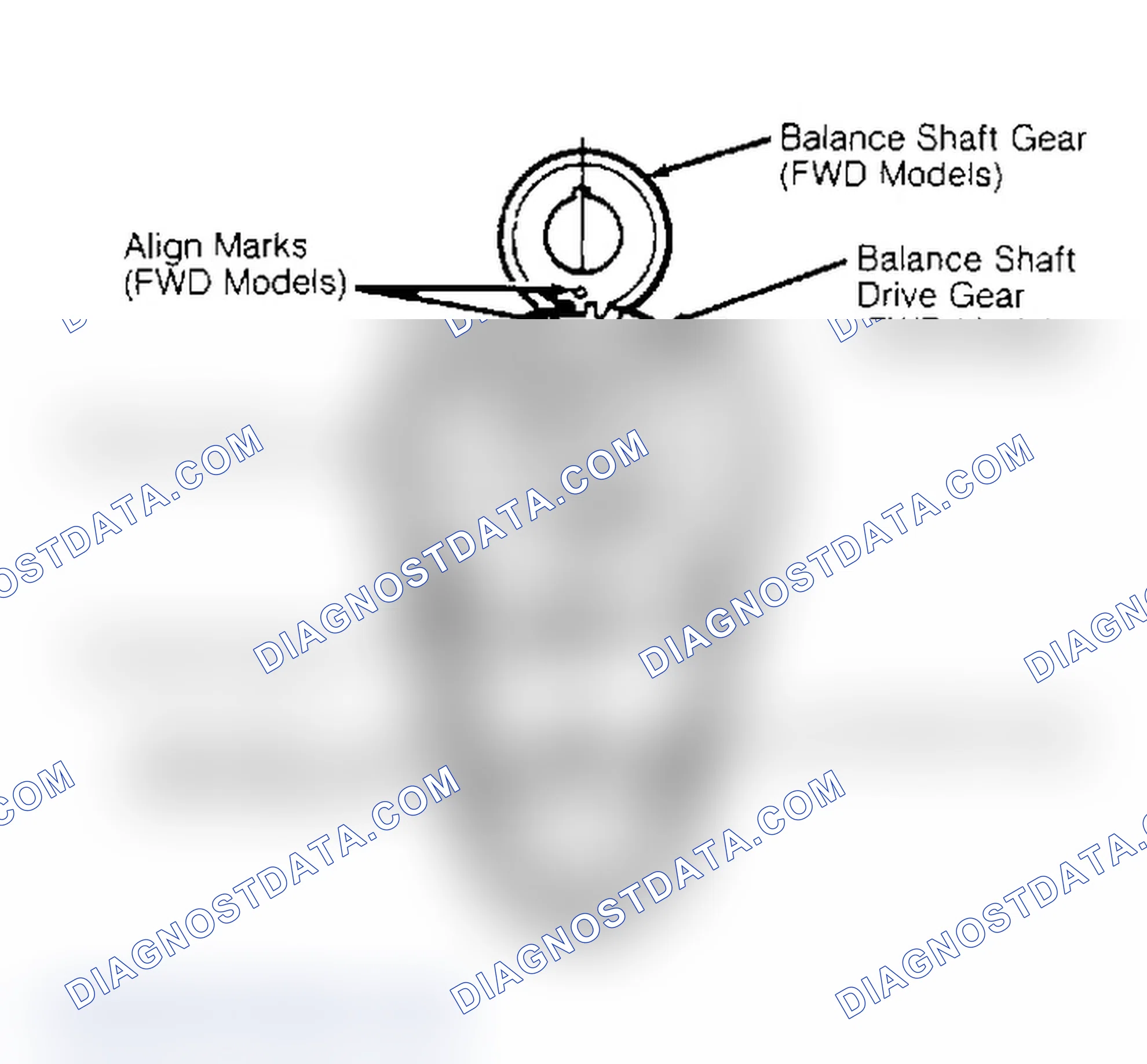 Scheme 22: Timing Chain Gear Alignment W/Balance Shafts (FWD)