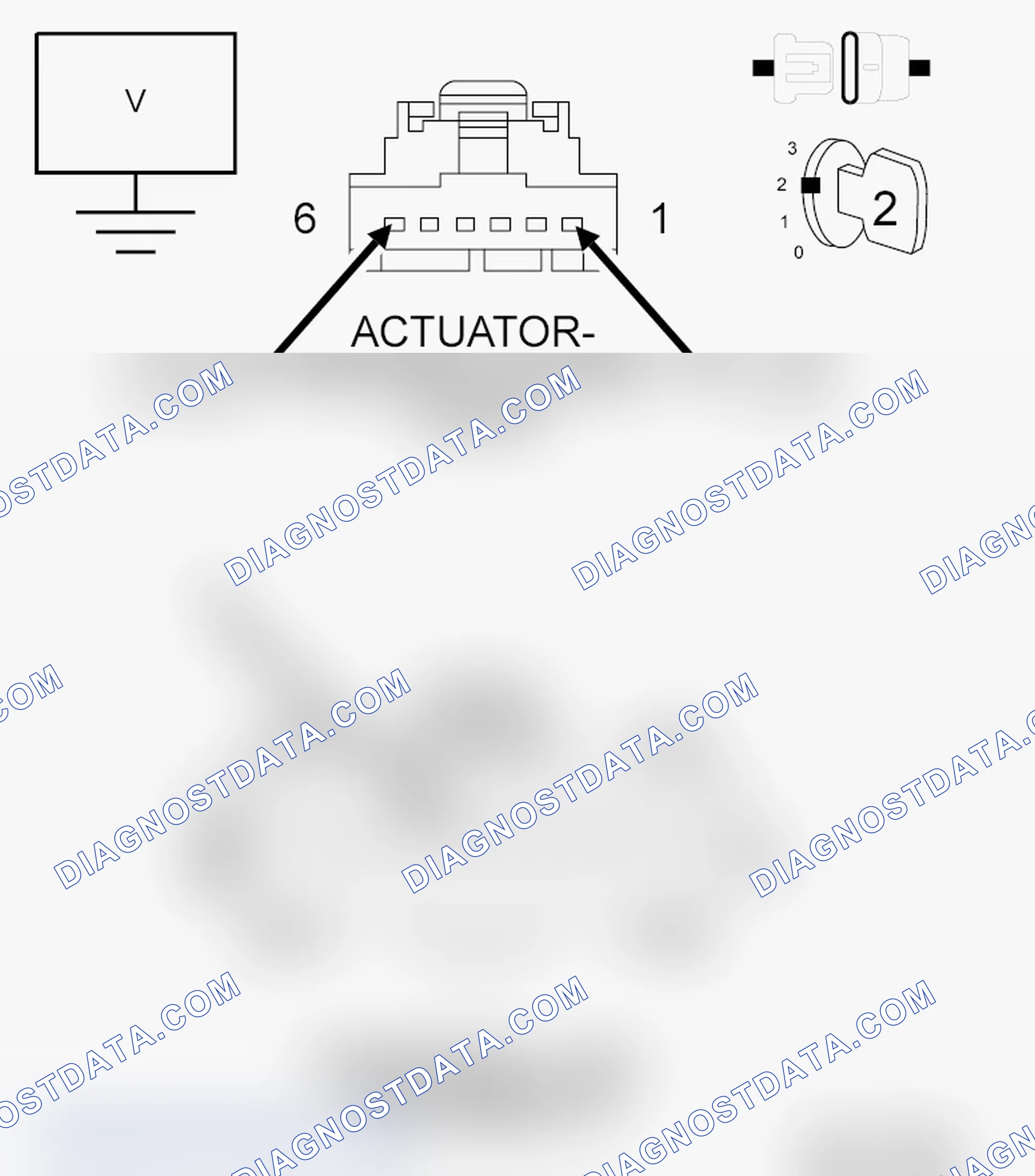 Scheme 10: DIAGNOSTIC TEST