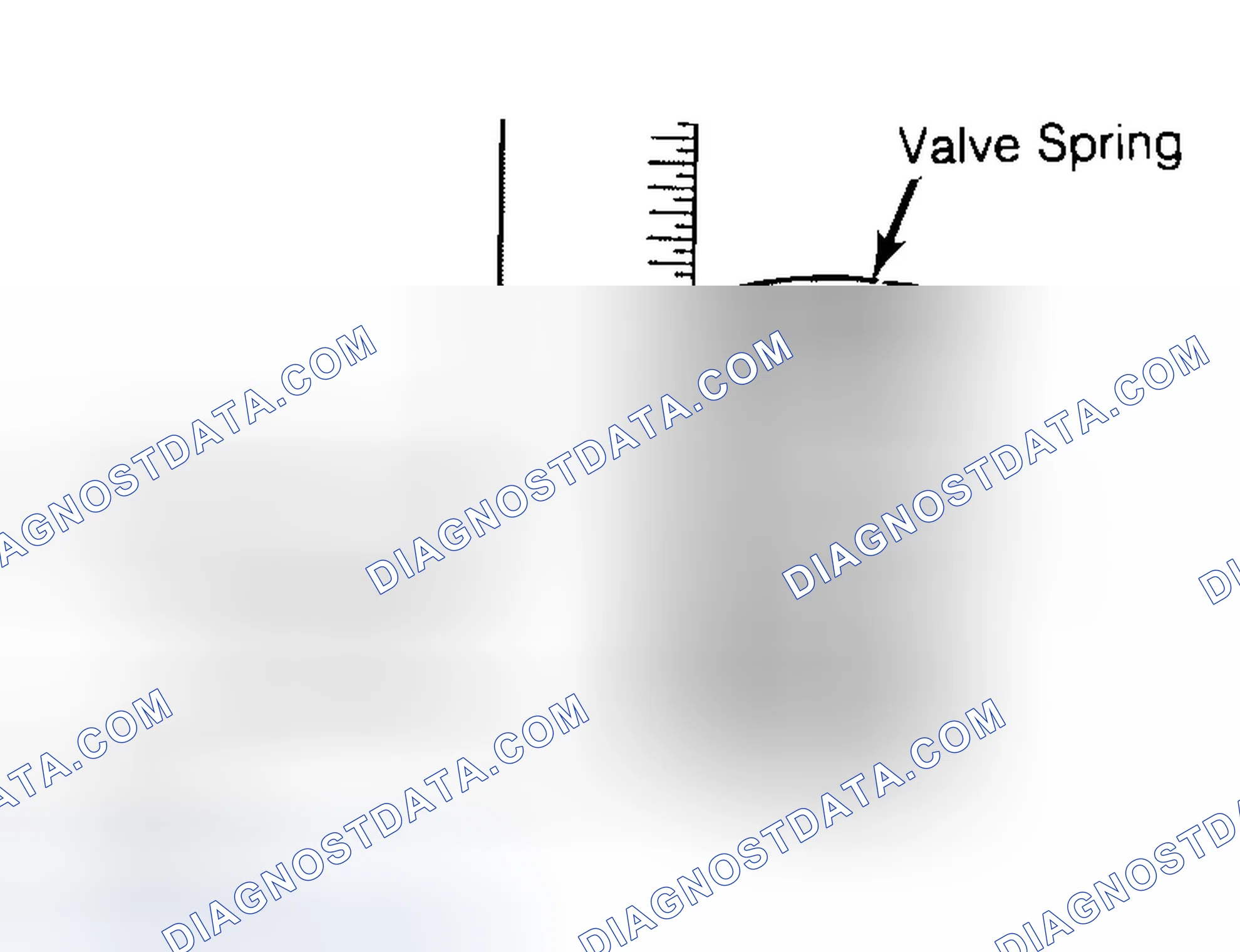 Scheme 13: Checking Valve Spring Squareness