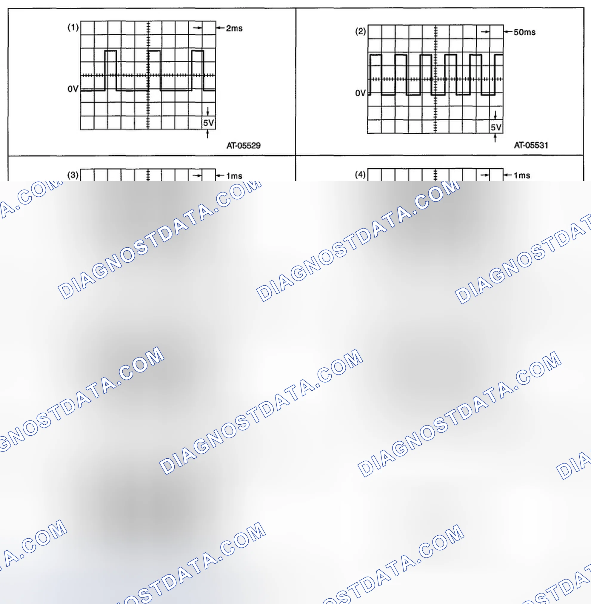 Scheme 614: SOLENOID