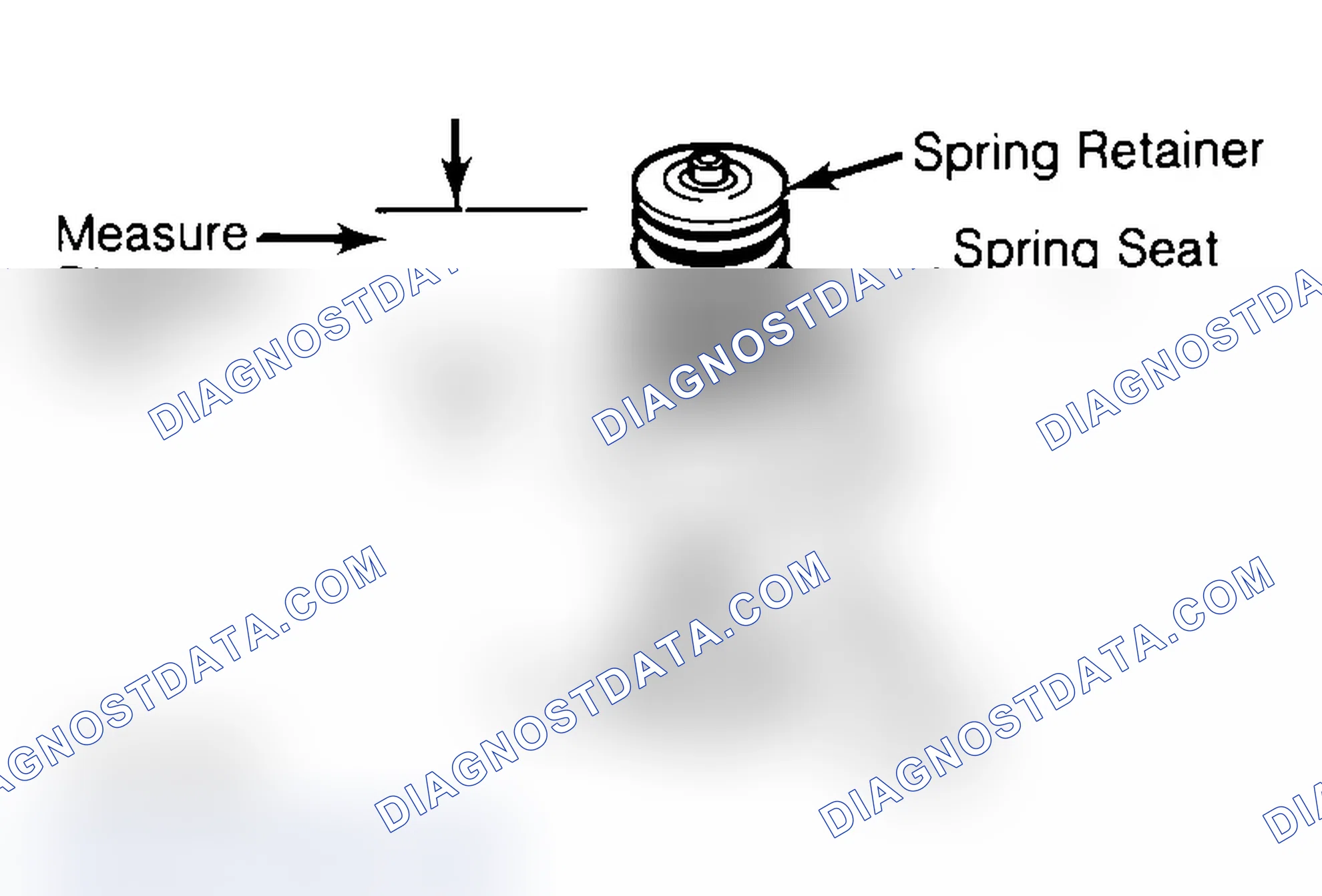 Scheme 14: Measuring Valve Spring Installed Height