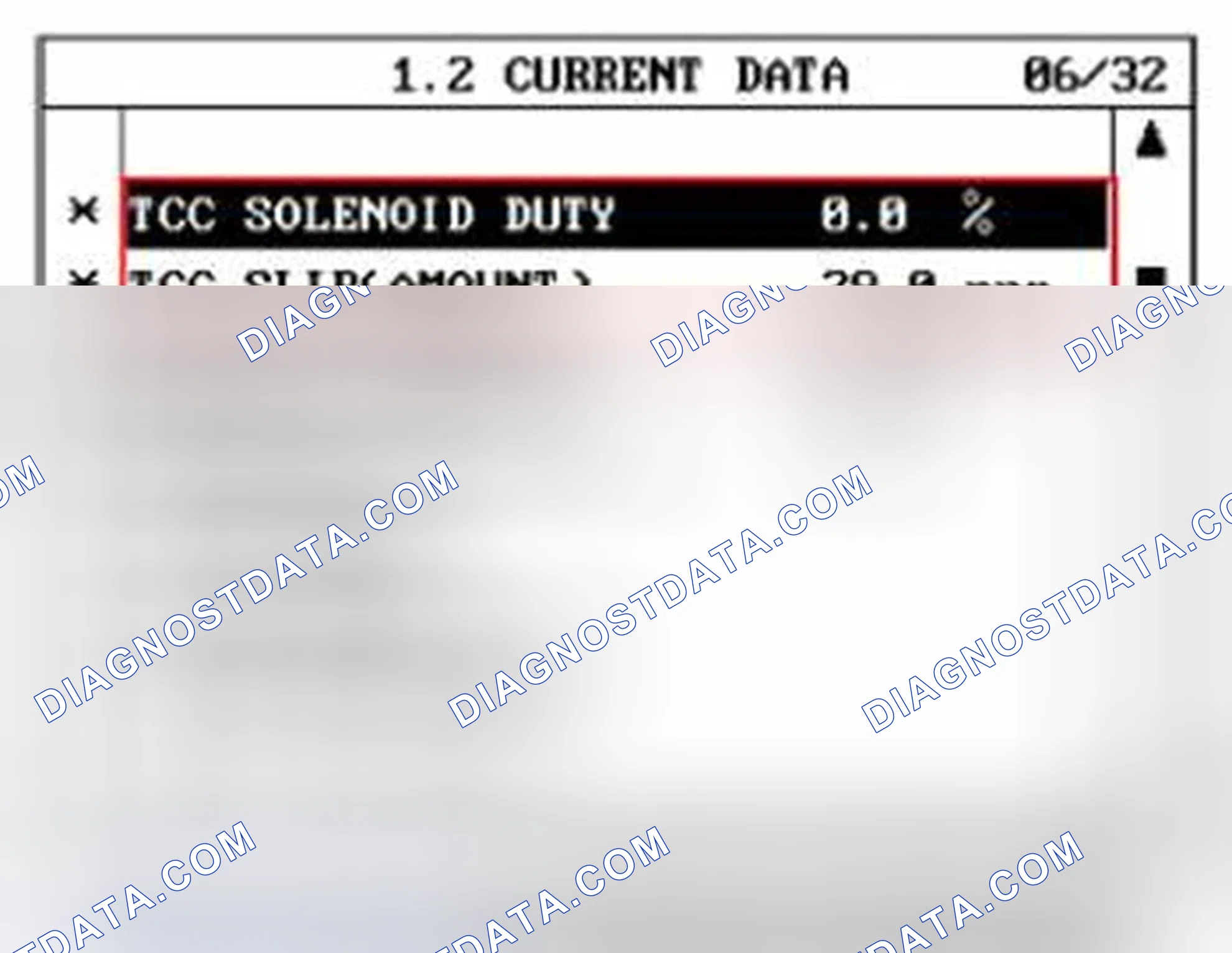 Scheme 144: Monitor Scantool Data
