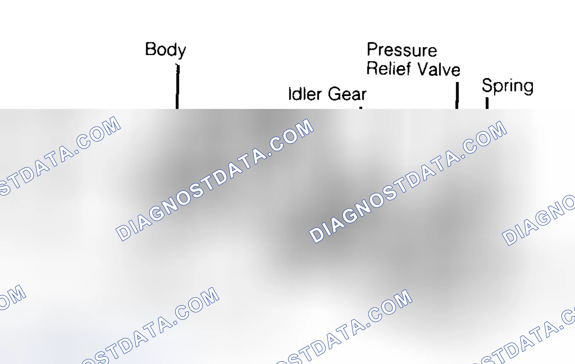 Scheme 34: Typical Gear Type Oil Pump