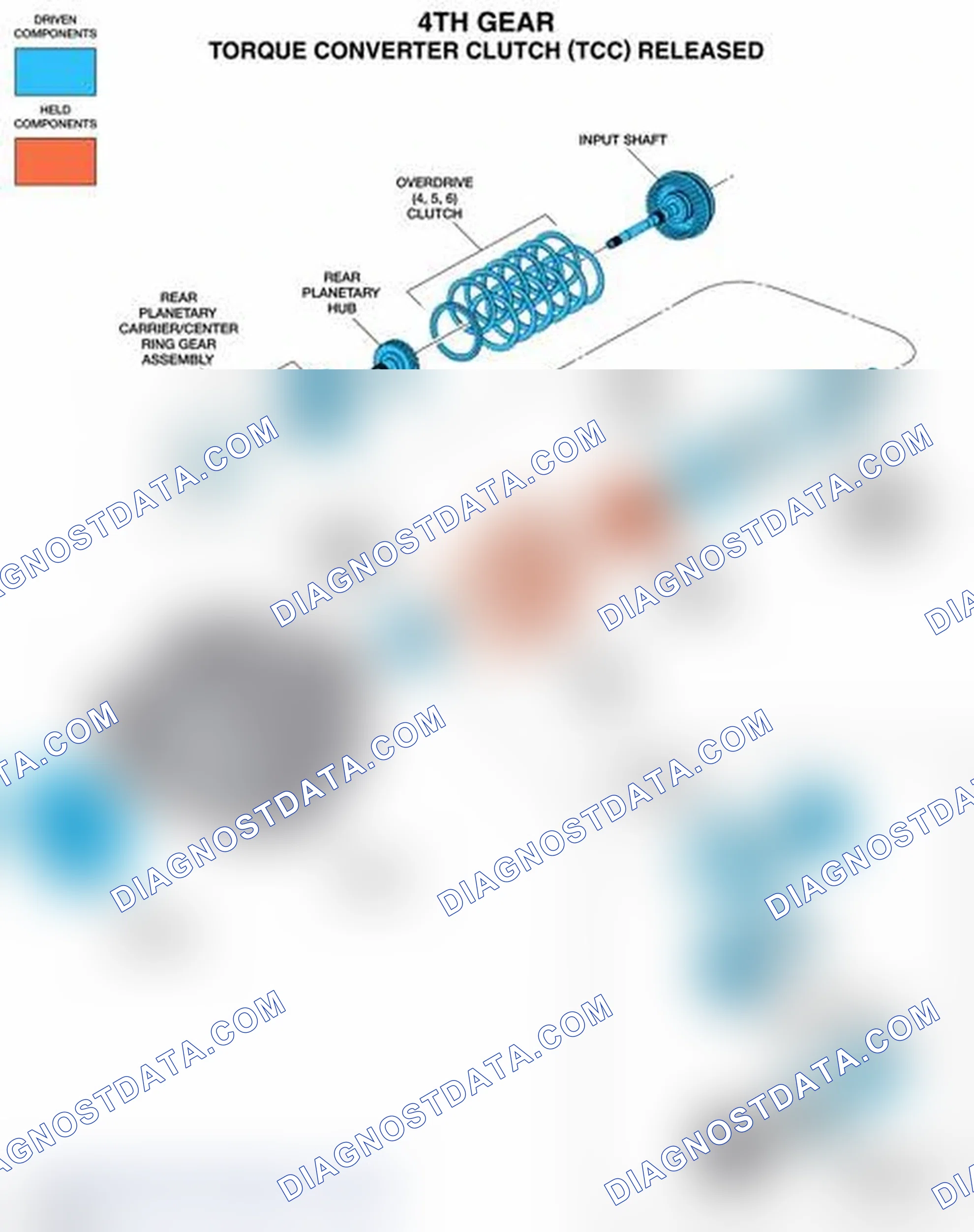 Scheme 130
