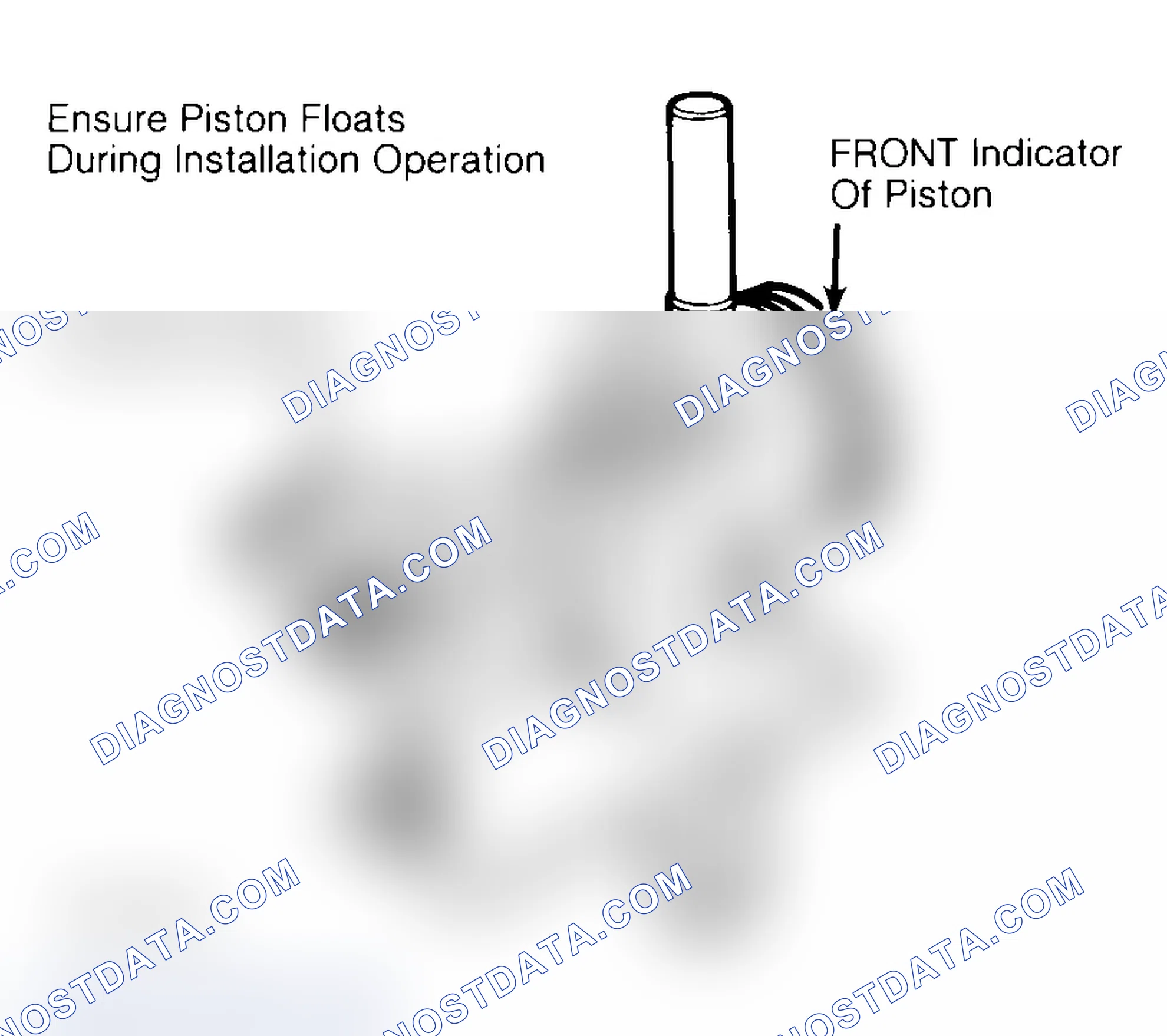 Scheme 16: Installing Typical Piston Pin