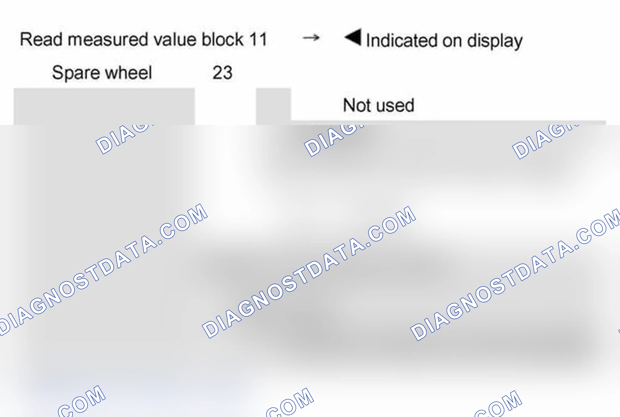 Scheme 538: Measured value block 011