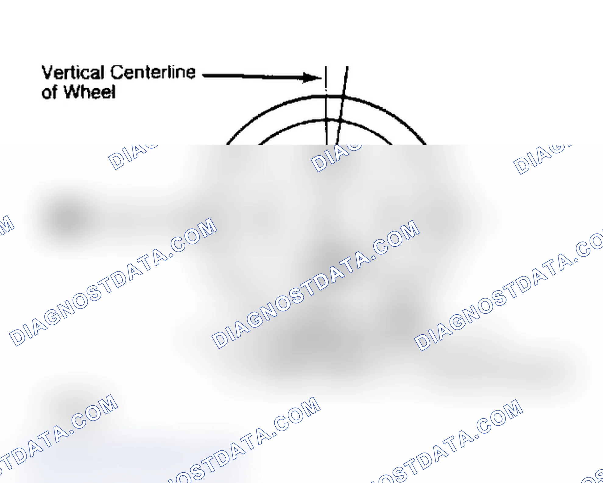 Scheme 4: Determining Caster Angle