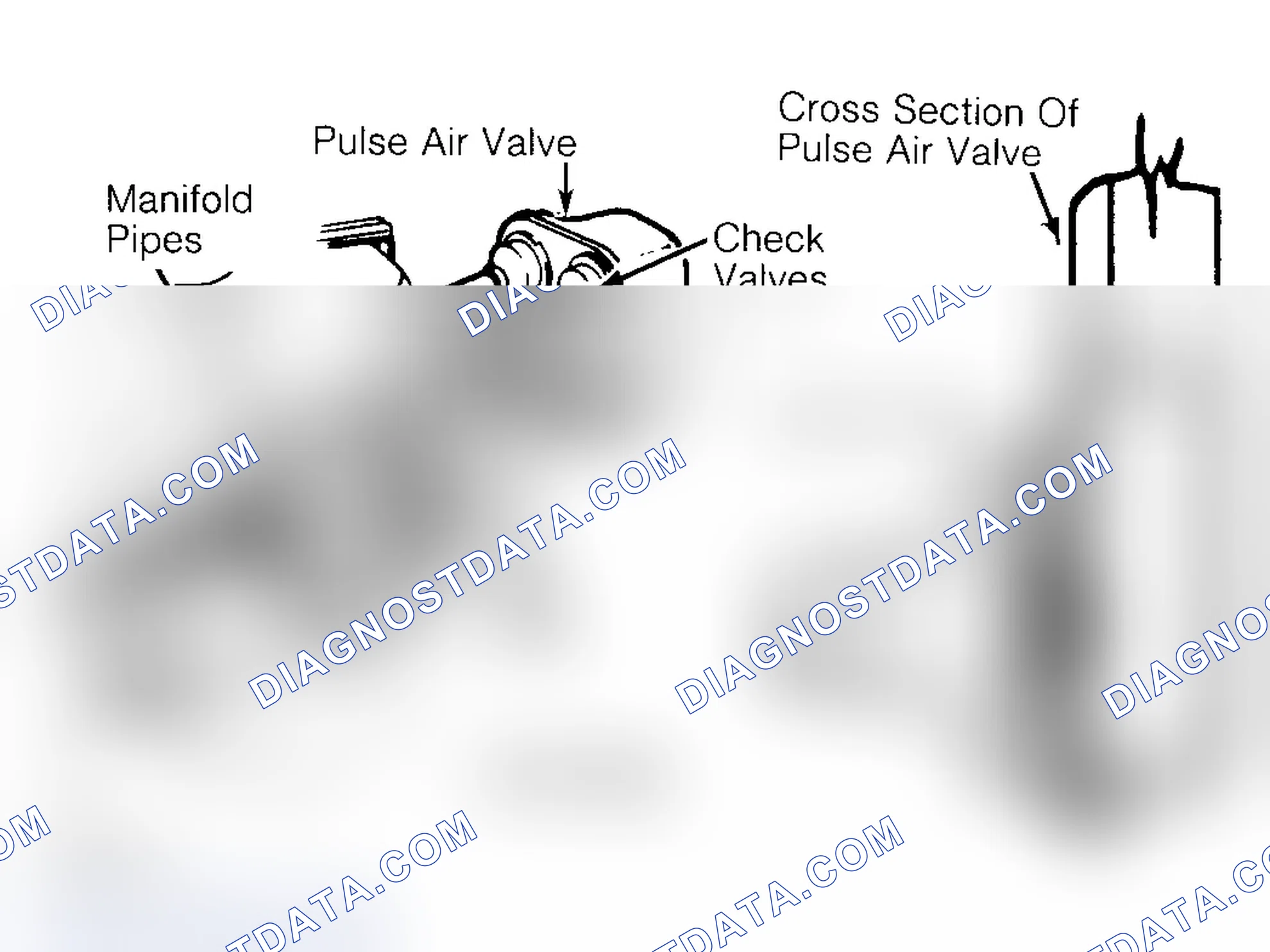 Scheme 49: Pulsed Secondary Air Injection (PAIR) System