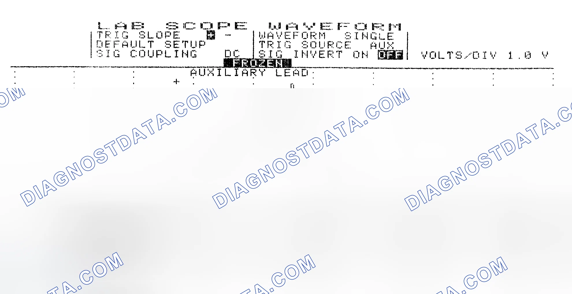 Scheme 19: Single Injector w/Excessive Current Flow - Current Pattern
