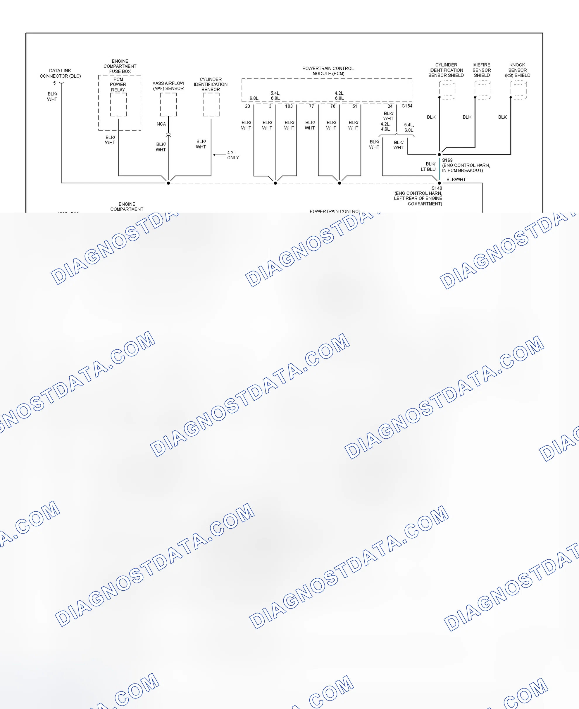 Scheme 6: Ground Distribution Wiring Diagram (1 Of 4)