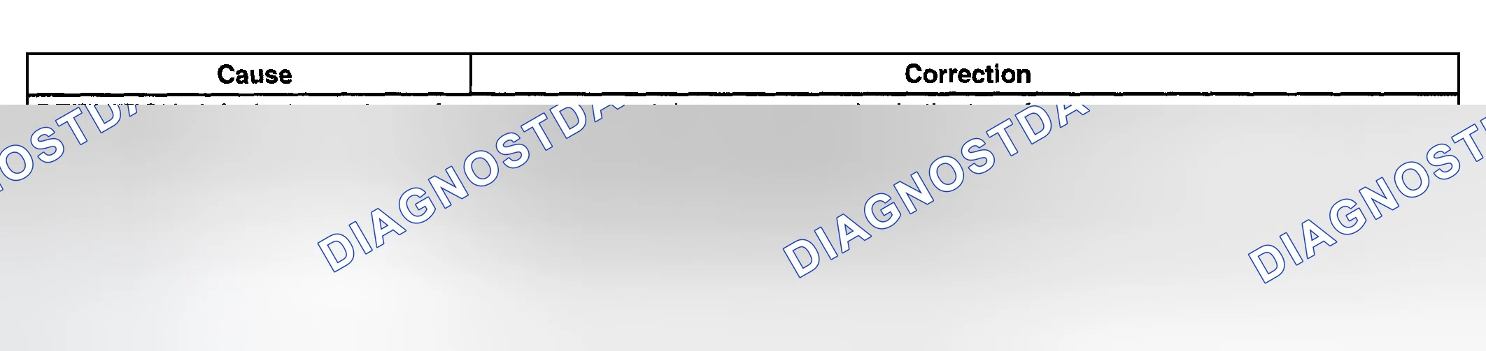 Scheme 87: Transfer Case Whine or Rumble Noise