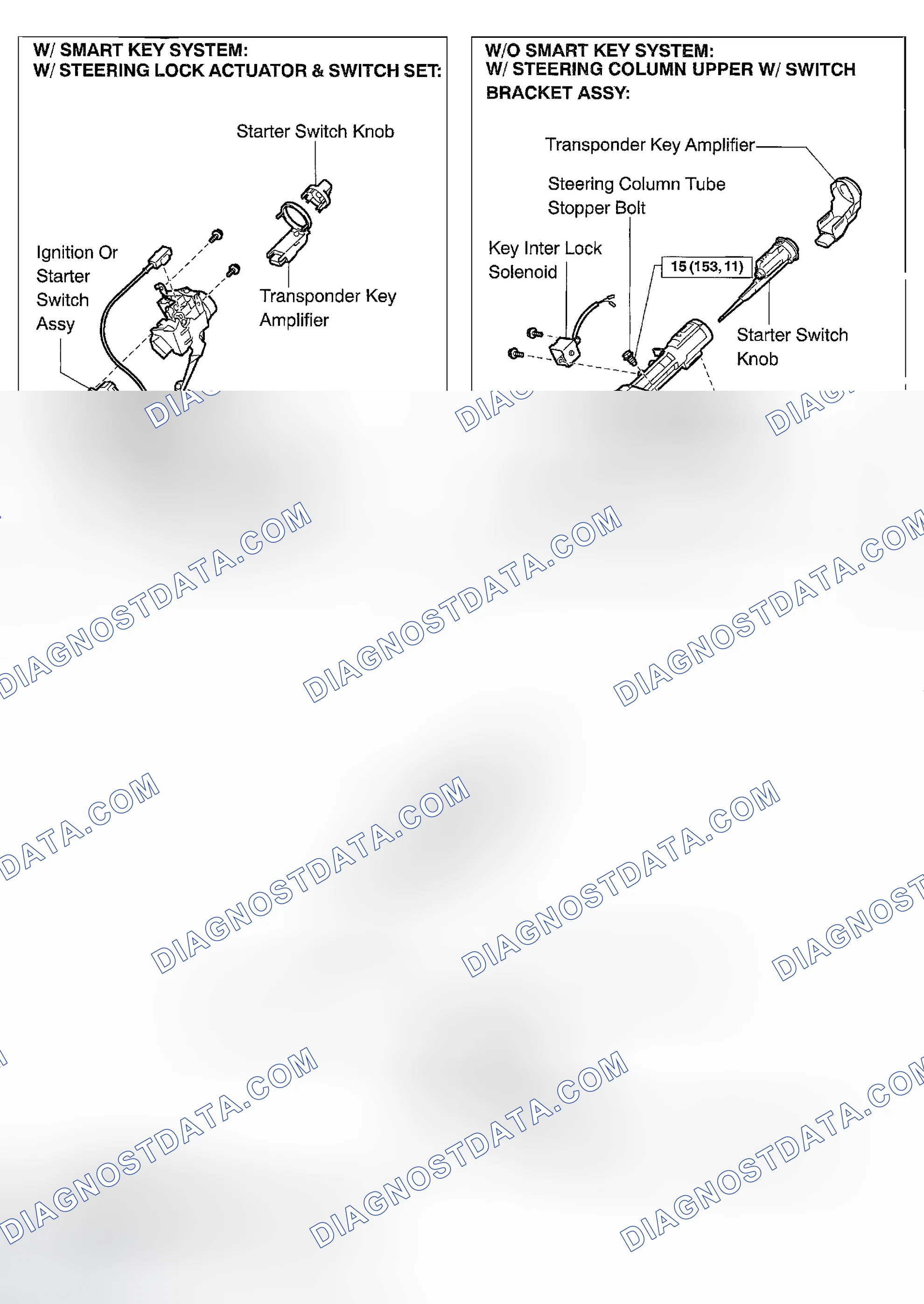 Scheme 10