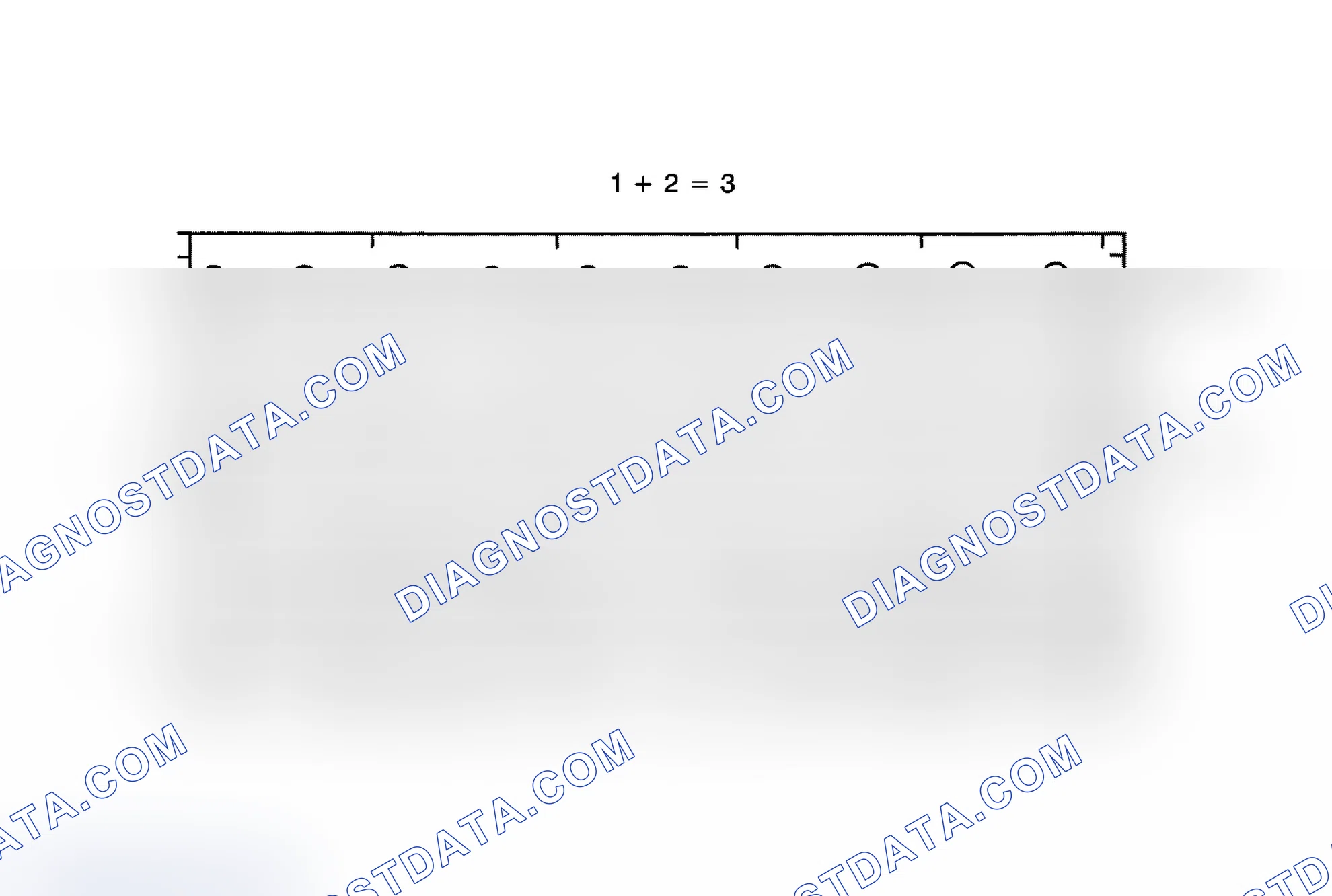 Scheme 26: Beating (Phasing)
