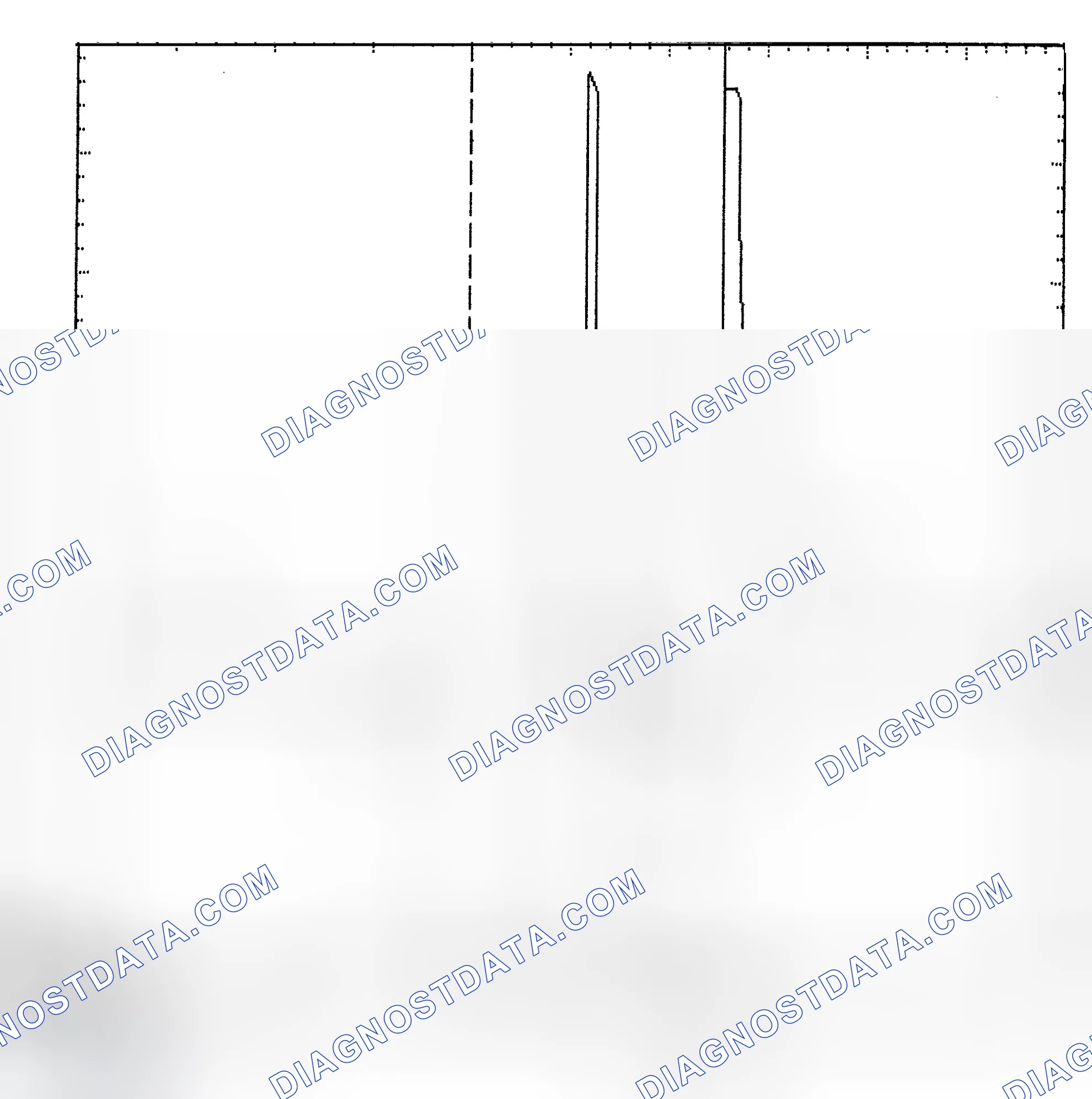 Scheme 6: Identifying Current Controlled Type Injector Pattern