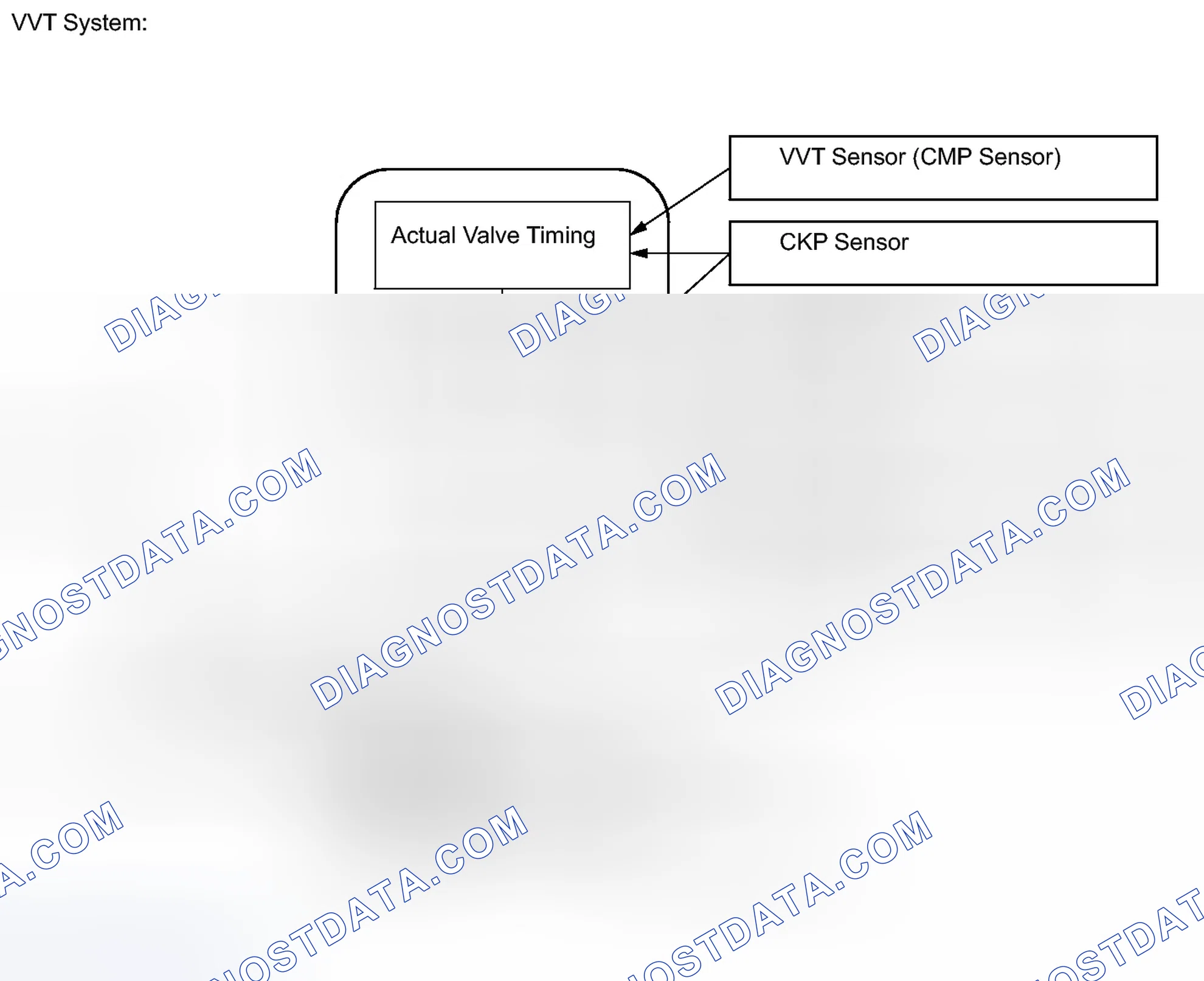 Scheme 431