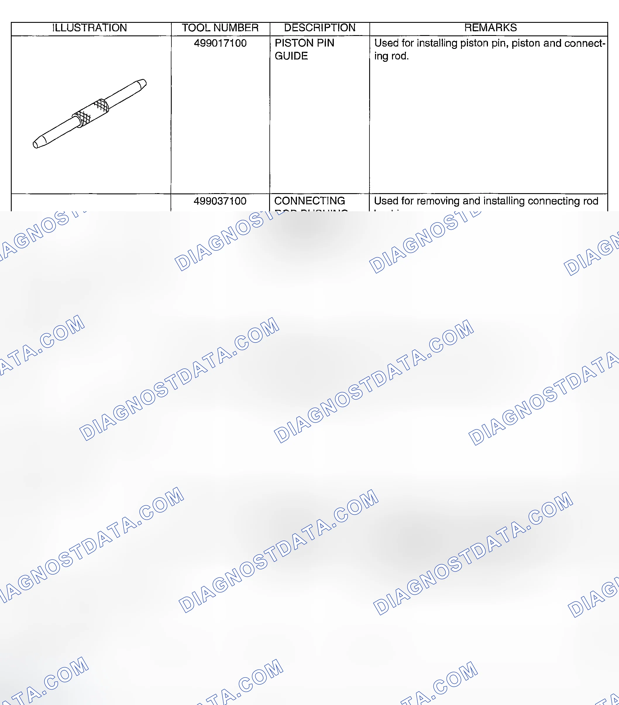 Scheme 203